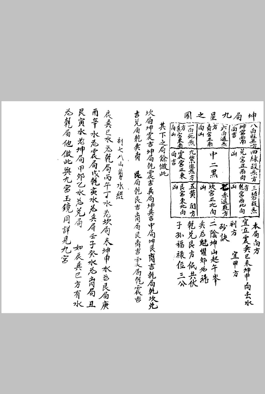 图片[22]-中华古籍网-专注古书收集地理大成-中华古籍网-专注古书收集中华古籍网-专注古书收集
