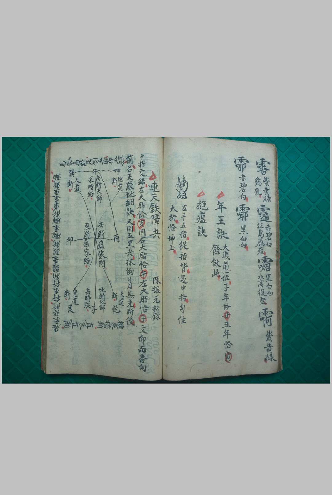 图片[18]-中华古籍网-专注古书收集天罡地罡祖炁秘旨-中华古籍网-专注古书收集中华古籍网-专注古书收集