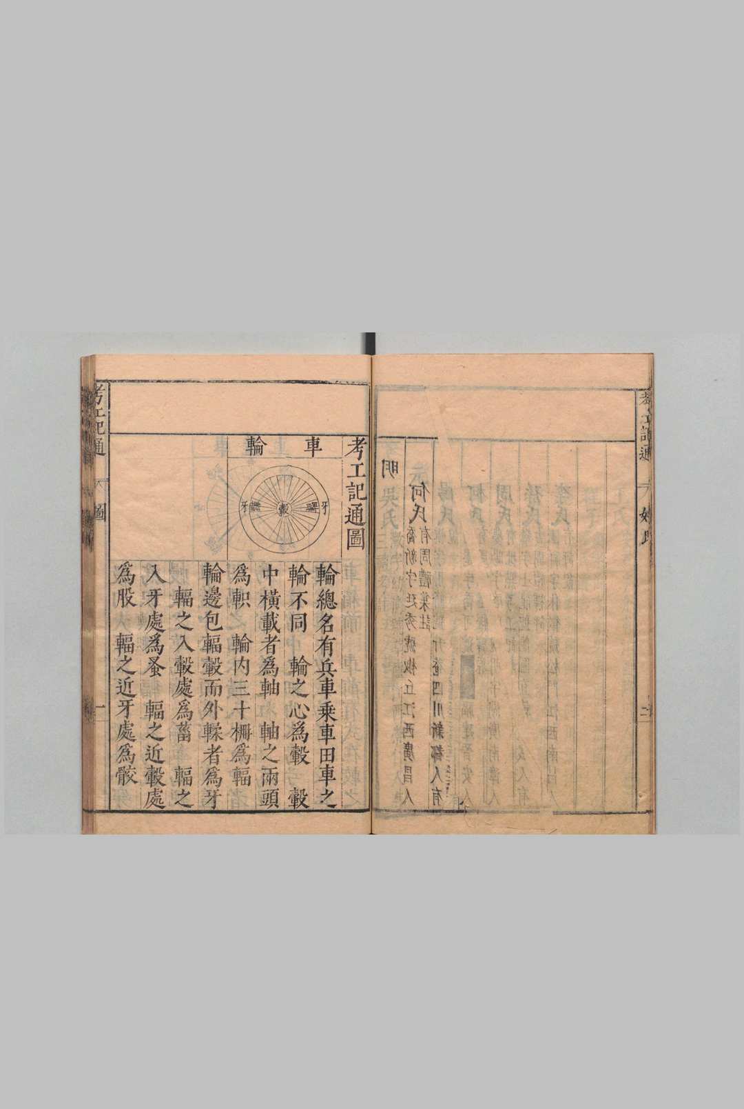 图片[3]中华古籍网-专注古书收集考工记通 ２卷 徐昭庆 梅鼎祚 明刊本中华古籍网-专注古书收集中华古籍网