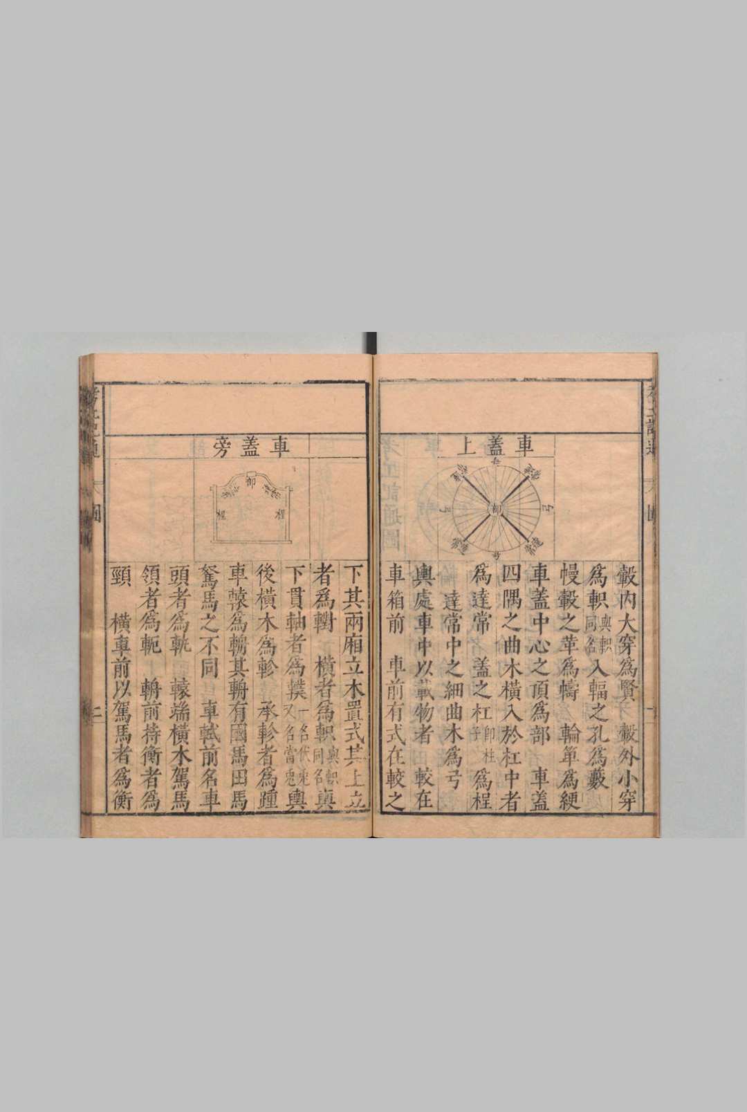 图片[5]中华古籍网-专注古书收集考工记通 ２卷 徐昭庆 梅鼎祚 明刊本中华古籍网-专注古书收集中华古籍网