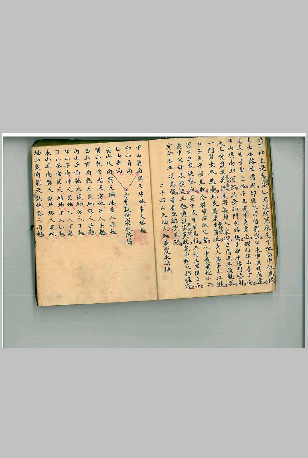 图片[4]-中华古籍网-专注古书收集论度层水法全秘-中华古籍网-专注古书收集中华古籍网-专注古书收集