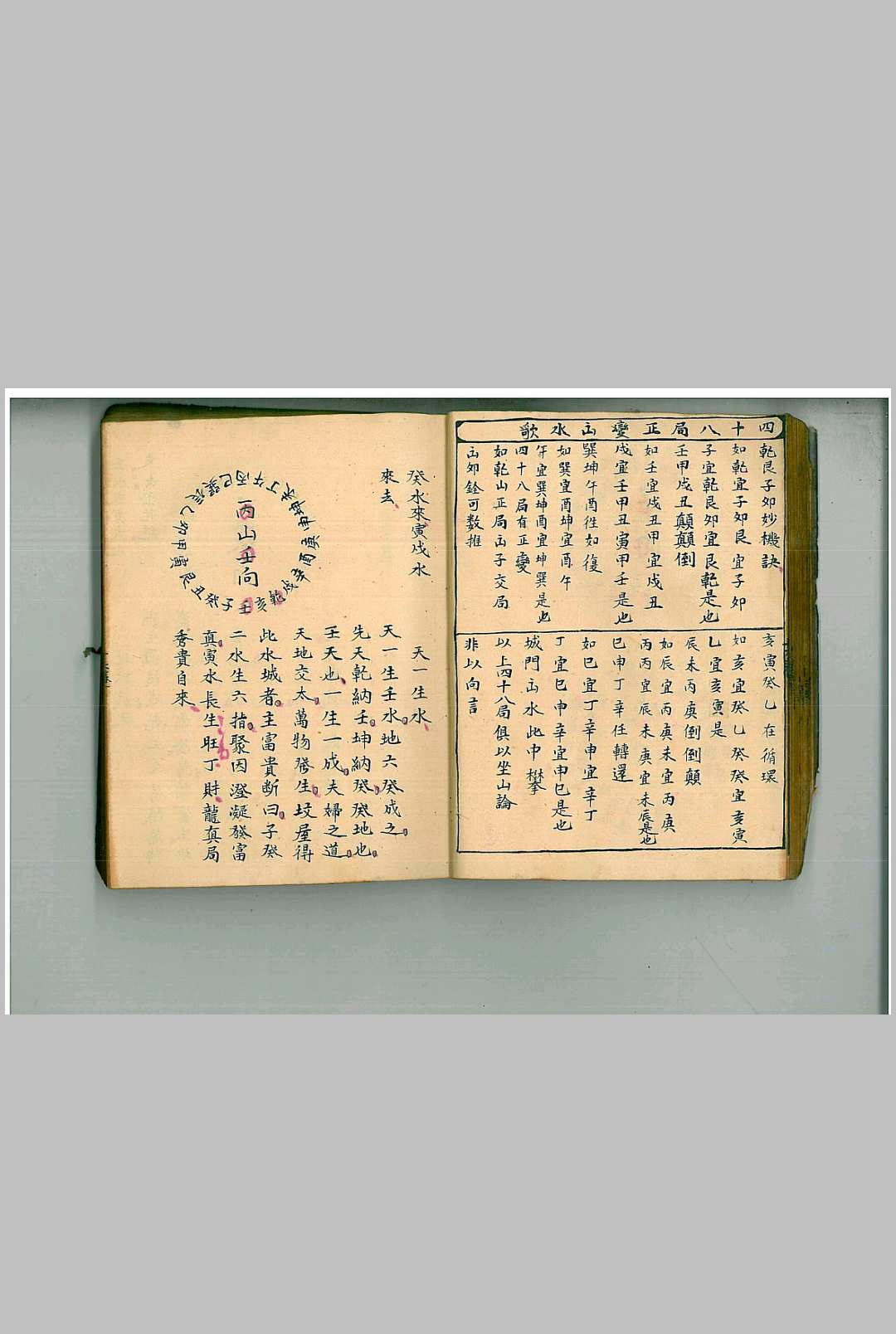 图片[17]-中华古籍网-专注古书收集论度层水法全秘-中华古籍网-专注古书收集中华古籍网-专注古书收集