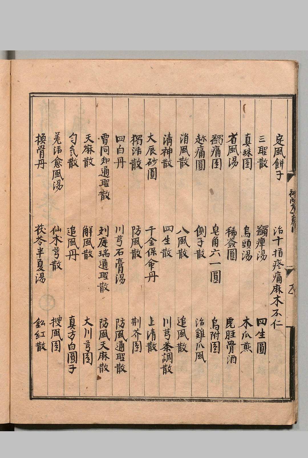 图片[9]中华古籍网-专注古书收集新刊袖珍方 李恒（明）弘治５年清江书堂刊本中华古籍网-专注古书收集中华古籍网