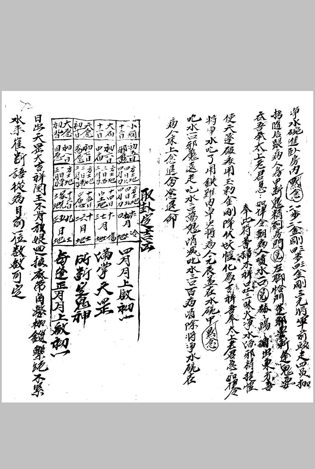 图片[22]中华古籍网-专注古书收集鬼谷先生看病科中华古籍网-专注古书收集中华古籍网