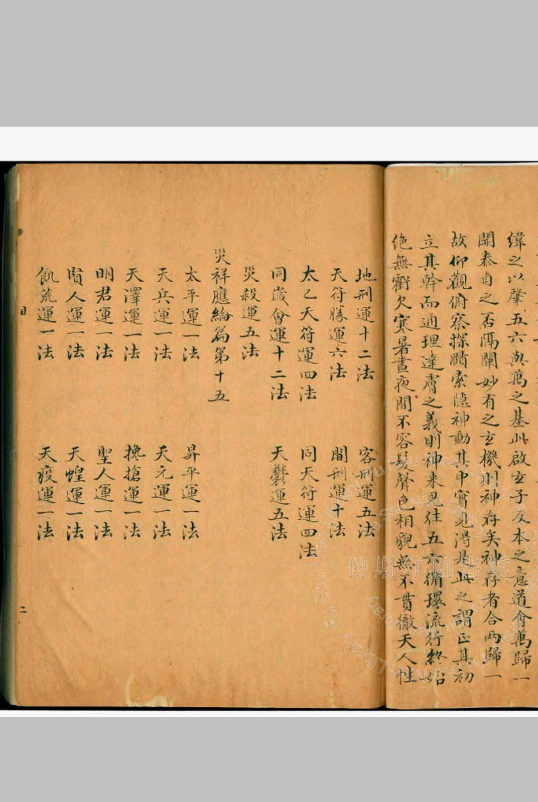 图片[5]中华古籍网-专注古书收集傅斯年图书馆-素问六气玄珠密语五卷-万历张希尧抄本-五卷中华古籍网-专注古书收集中华古籍网
