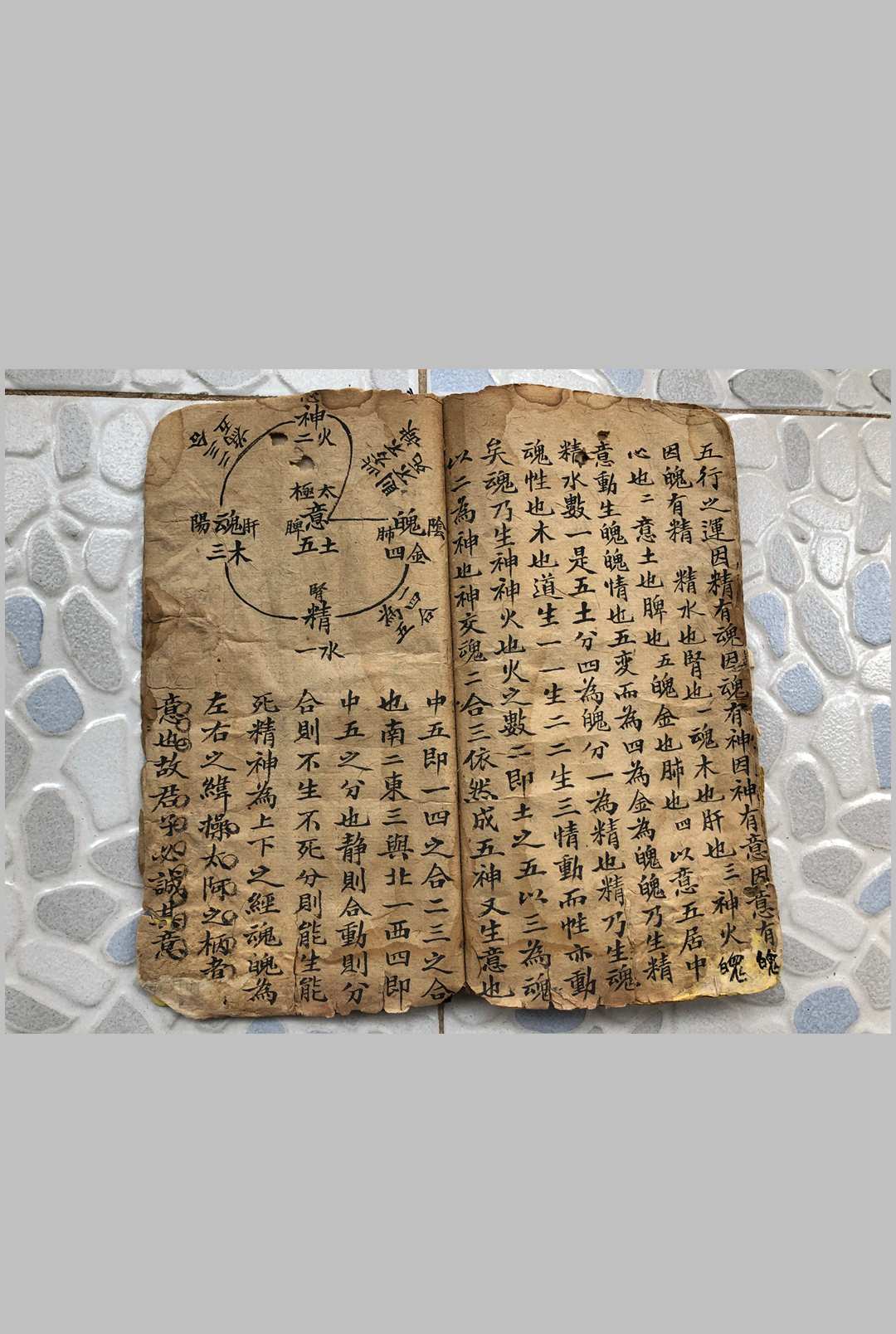 图片[14]-中华古籍网-专注古书收集天外谈-中华古籍网-专注古书收集中华古籍网-专注古书收集