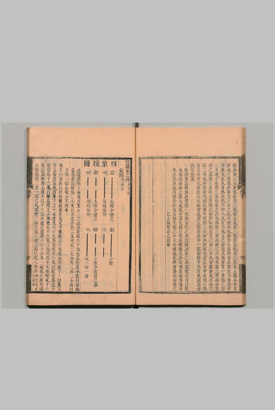 图片[8]中华古籍网-专注古书收集周易观玩录 15卷 汇考 15卷 张曾庆 清刊本中华古籍网-专注古书收集中华古籍网
