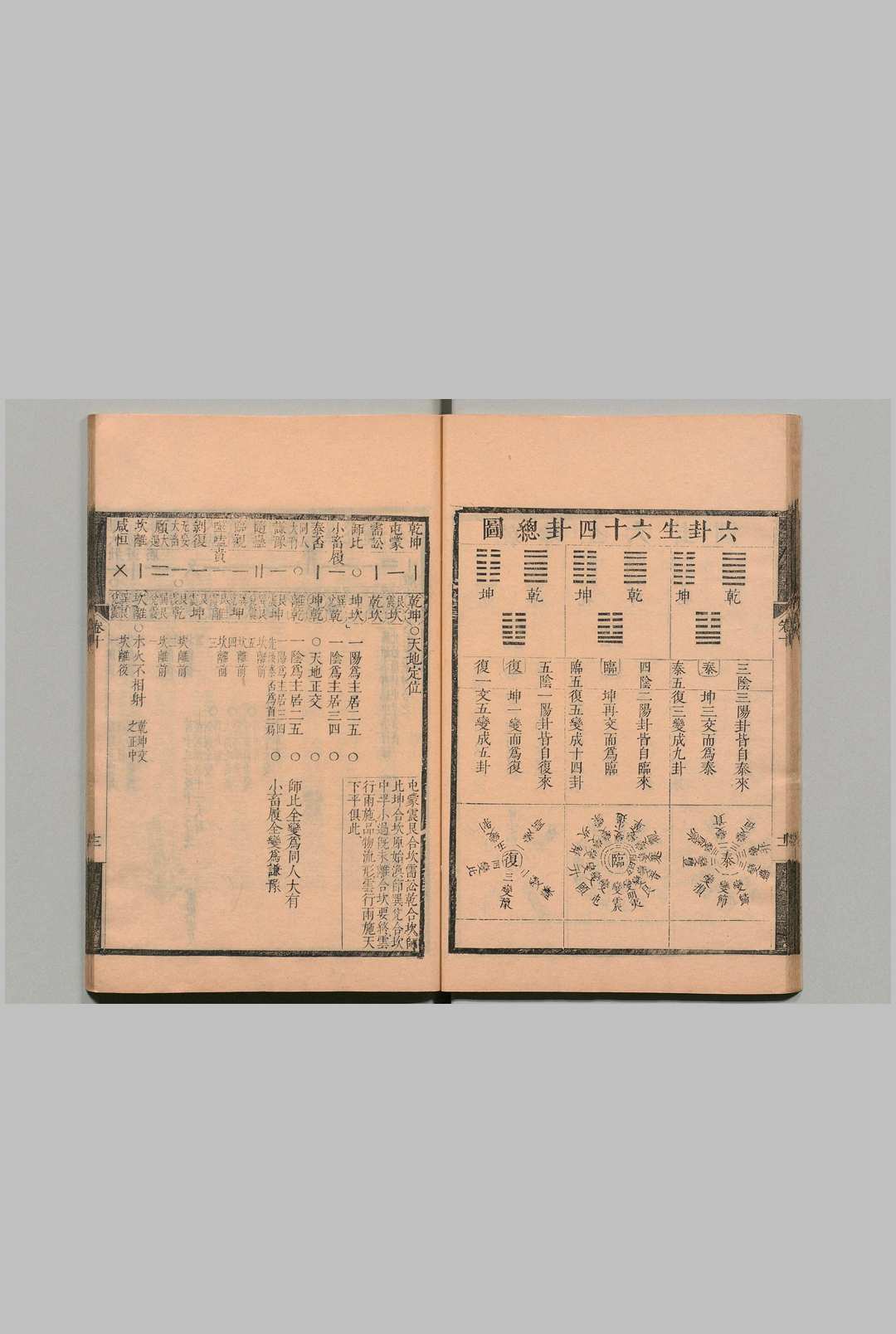 图片[5]中华古籍网-专注古书收集周易观玩录 15卷 汇考 15卷 张曾庆 清刊本中华古籍网-专注古书收集中华古籍网