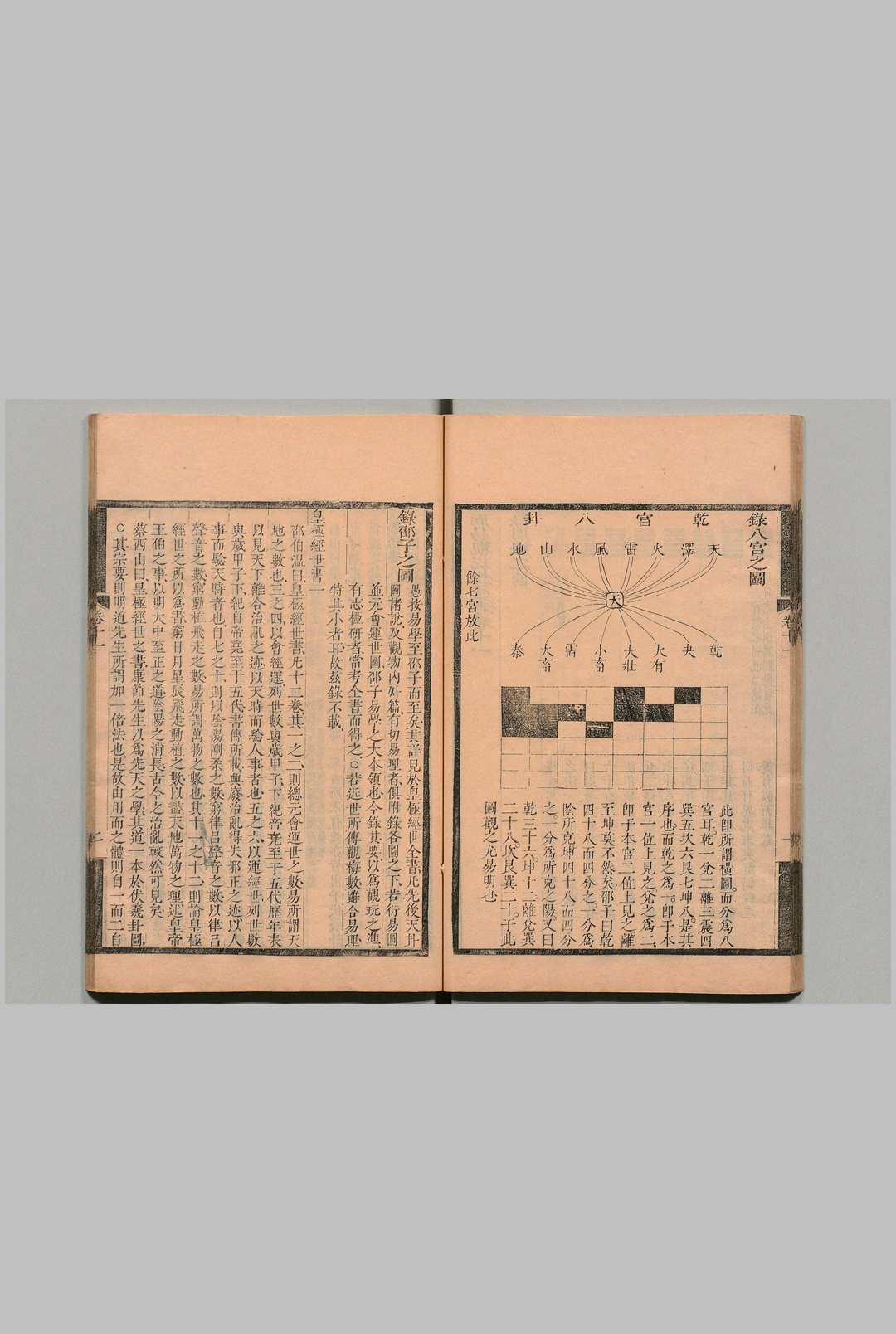图片[10]中华古籍网-专注古书收集周易观玩录 15卷 汇考 15卷 张曾庆 清刊本中华古籍网-专注古书收集中华古籍网