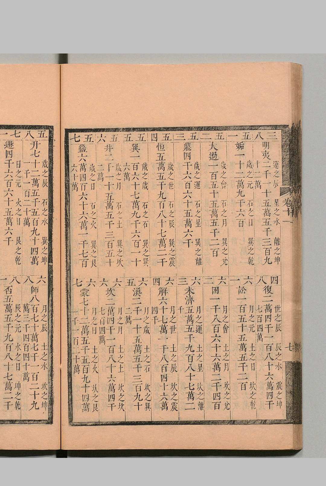 图片[12]中华古籍网-专注古书收集周易观玩录 15卷 汇考 15卷 张曾庆 清刊本中华古籍网-专注古书收集中华古籍网