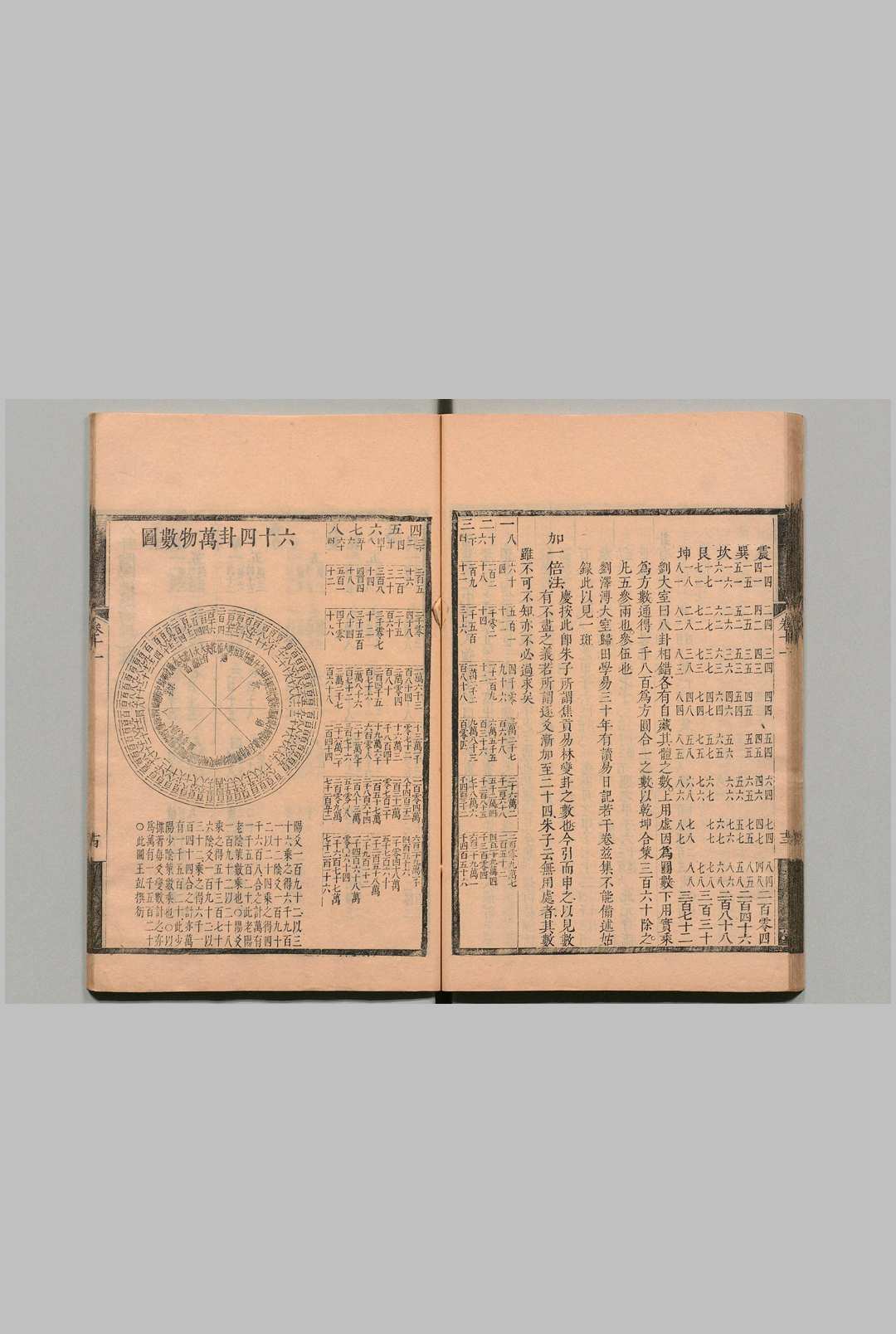 图片[14]中华古籍网-专注古书收集周易观玩录 15卷 汇考 15卷 张曾庆 清刊本中华古籍网-专注古书收集中华古籍网