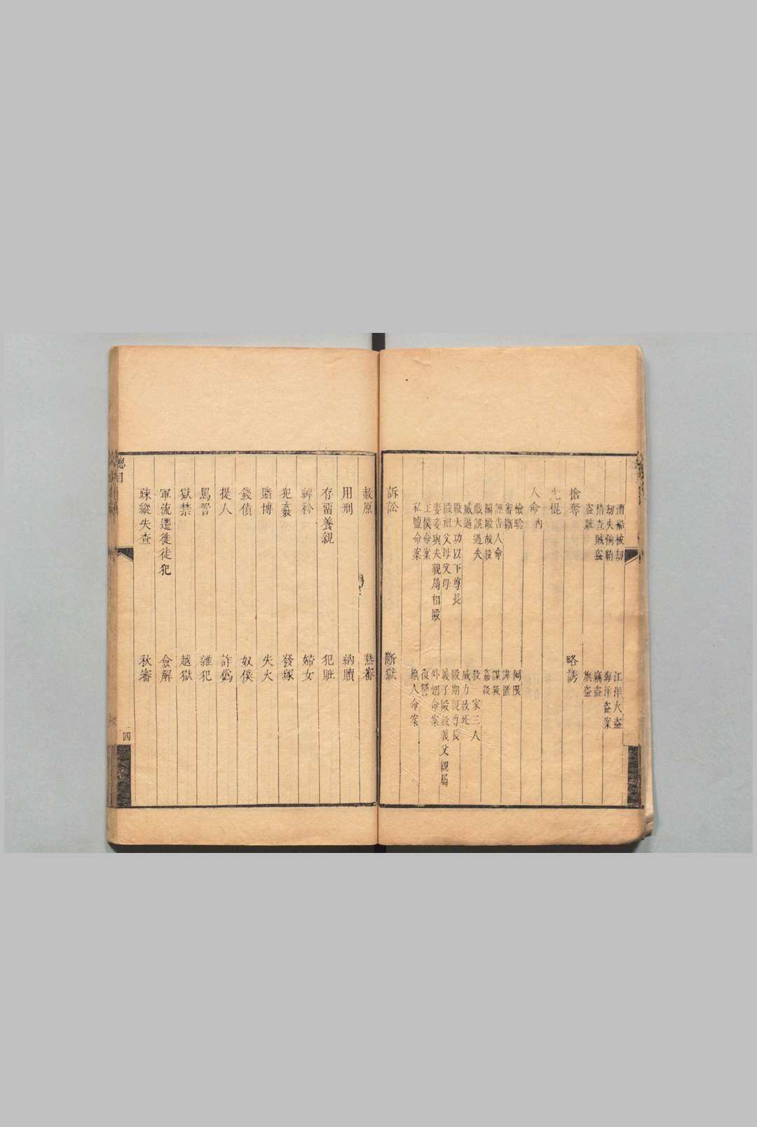 图片[3]中华古籍网-专注古书收集本朝续増则例类编 18卷 目２卷 汤居业 清康熙52年中华古籍网-专注古书收集中华古籍网