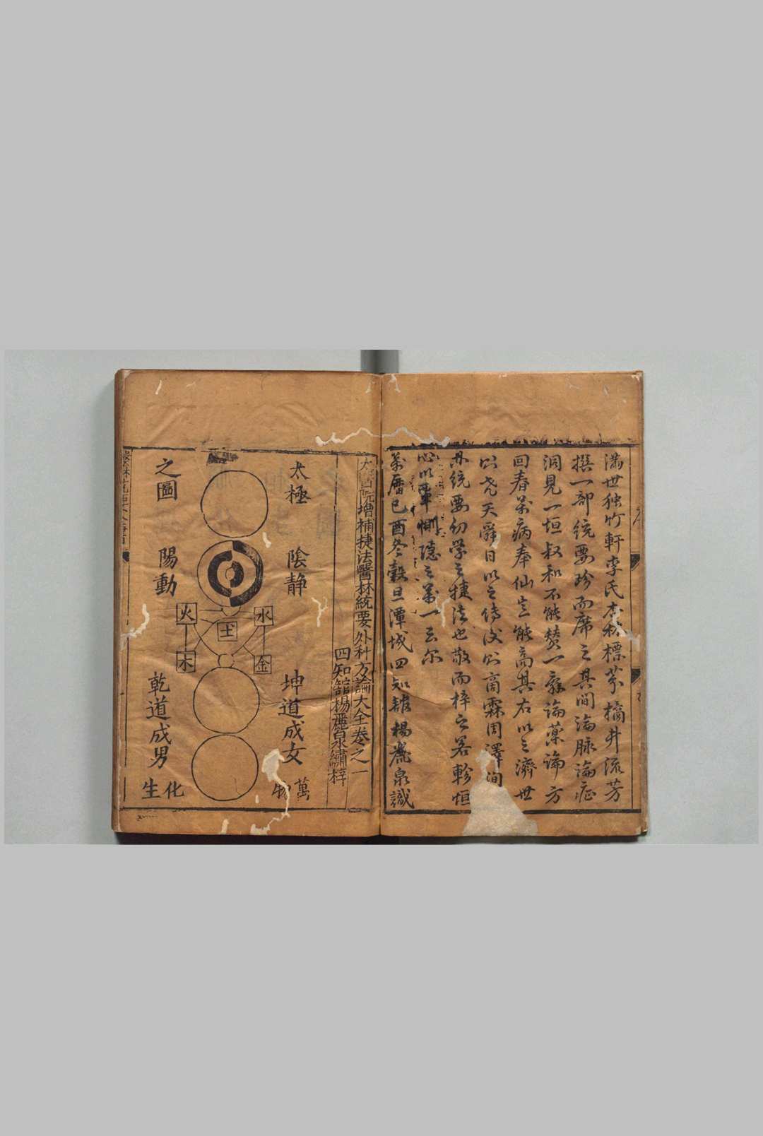 图片[2]中华古籍网-专注古书收集太医院增补捷法医林统要外科方论大全 李竹轩 明万历37年  杨氏四知馆中华古籍网-专注古书收集中华古籍网