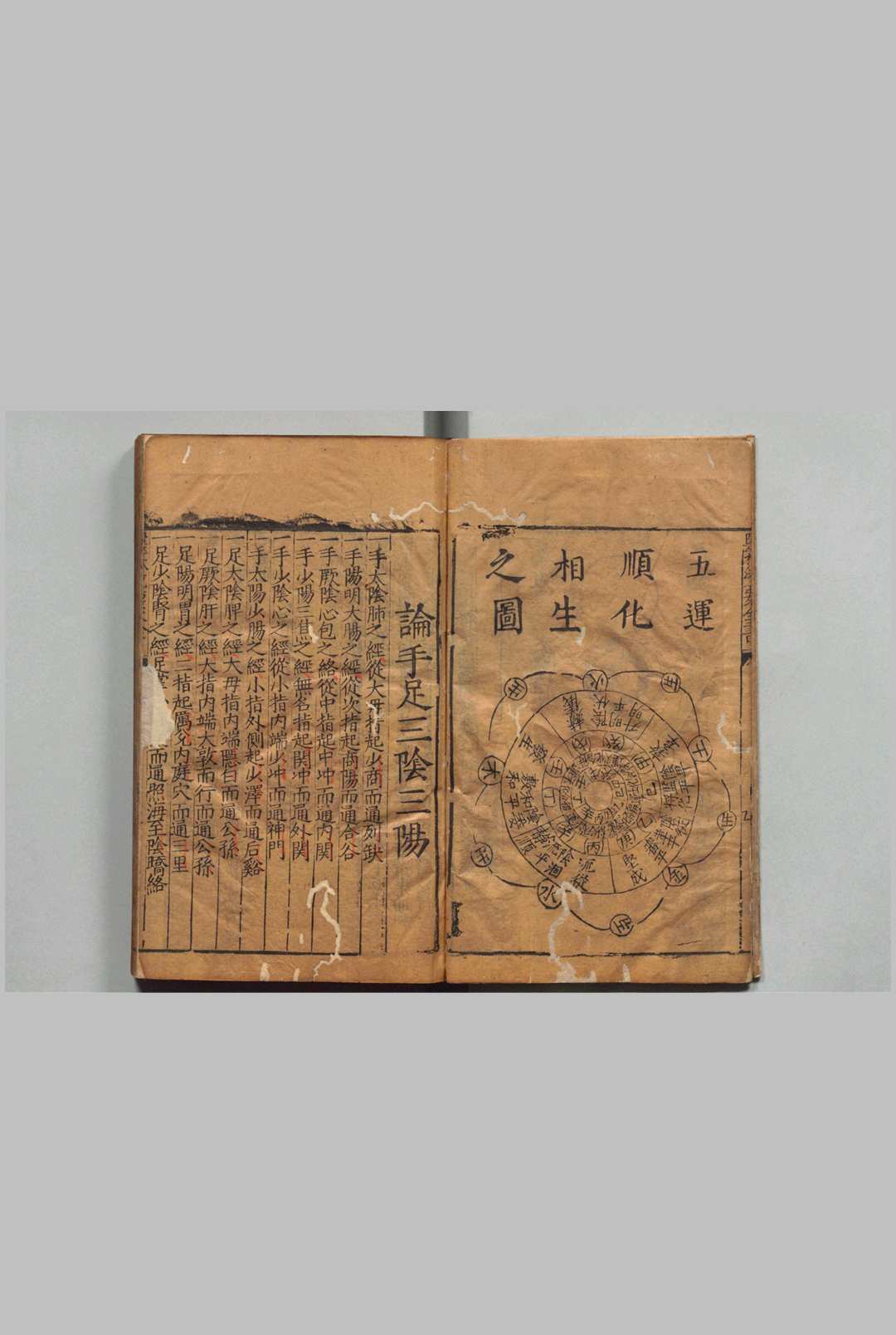 图片[3]中华古籍网-专注古书收集太医院增补捷法医林统要外科方论大全 李竹轩 明万历37年  杨氏四知馆中华古籍网-专注古书收集中华古籍网