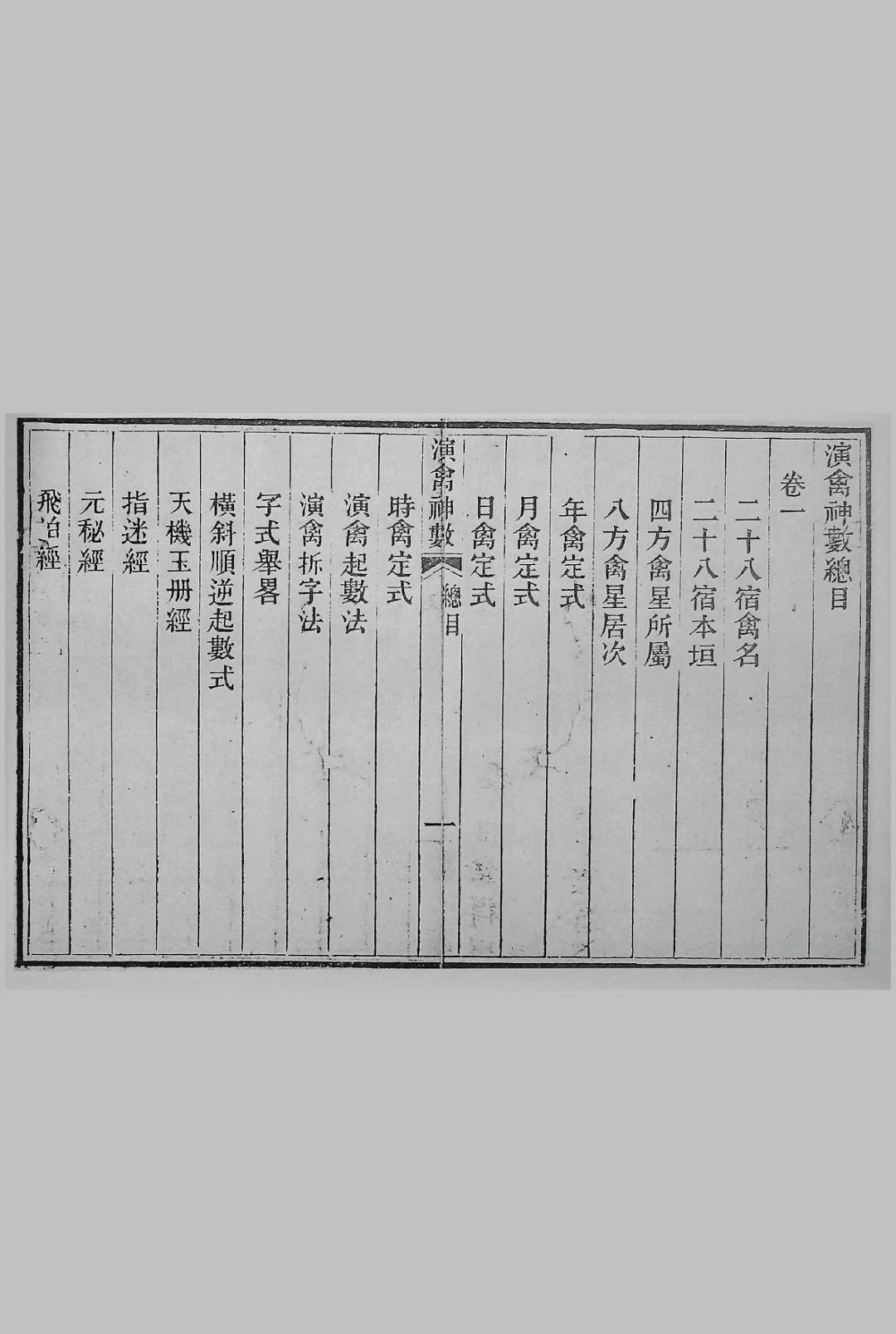 图片[3]中华古籍网-专注古书收集演禽神数（雪庐翁）中华古籍网-专注古书收集中华古籍网