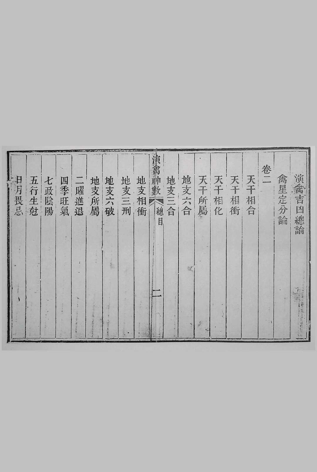 图片[4]中华古籍网-专注古书收集演禽神数（雪庐翁）中华古籍网-专注古书收集中华古籍网