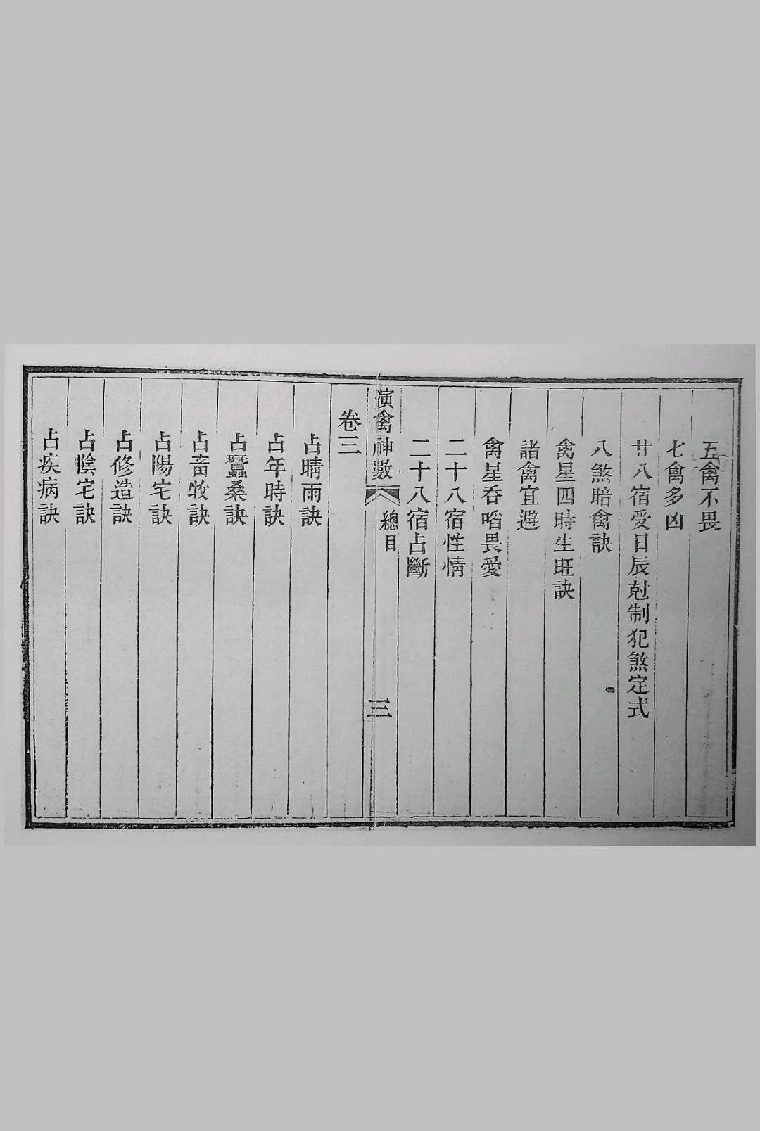 图片[5]中华古籍网-专注古书收集演禽神数（雪庐翁）中华古籍网-专注古书收集中华古籍网