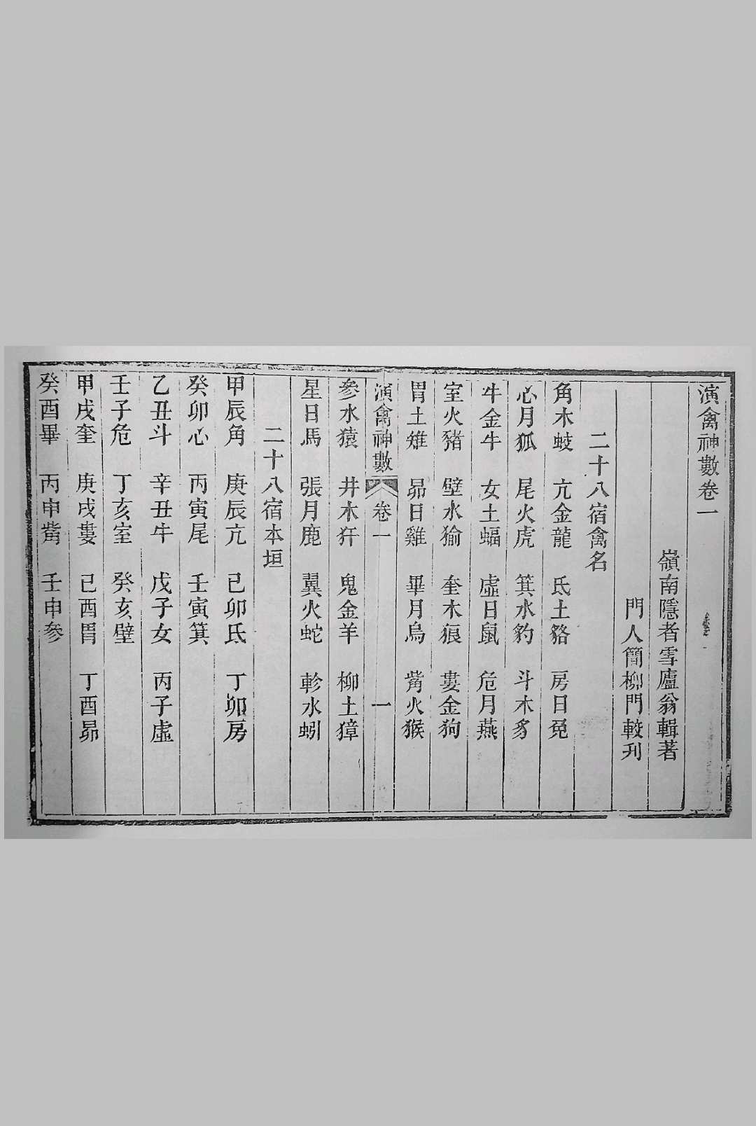 图片[7]中华古籍网-专注古书收集演禽神数（雪庐翁）中华古籍网-专注古书收集中华古籍网