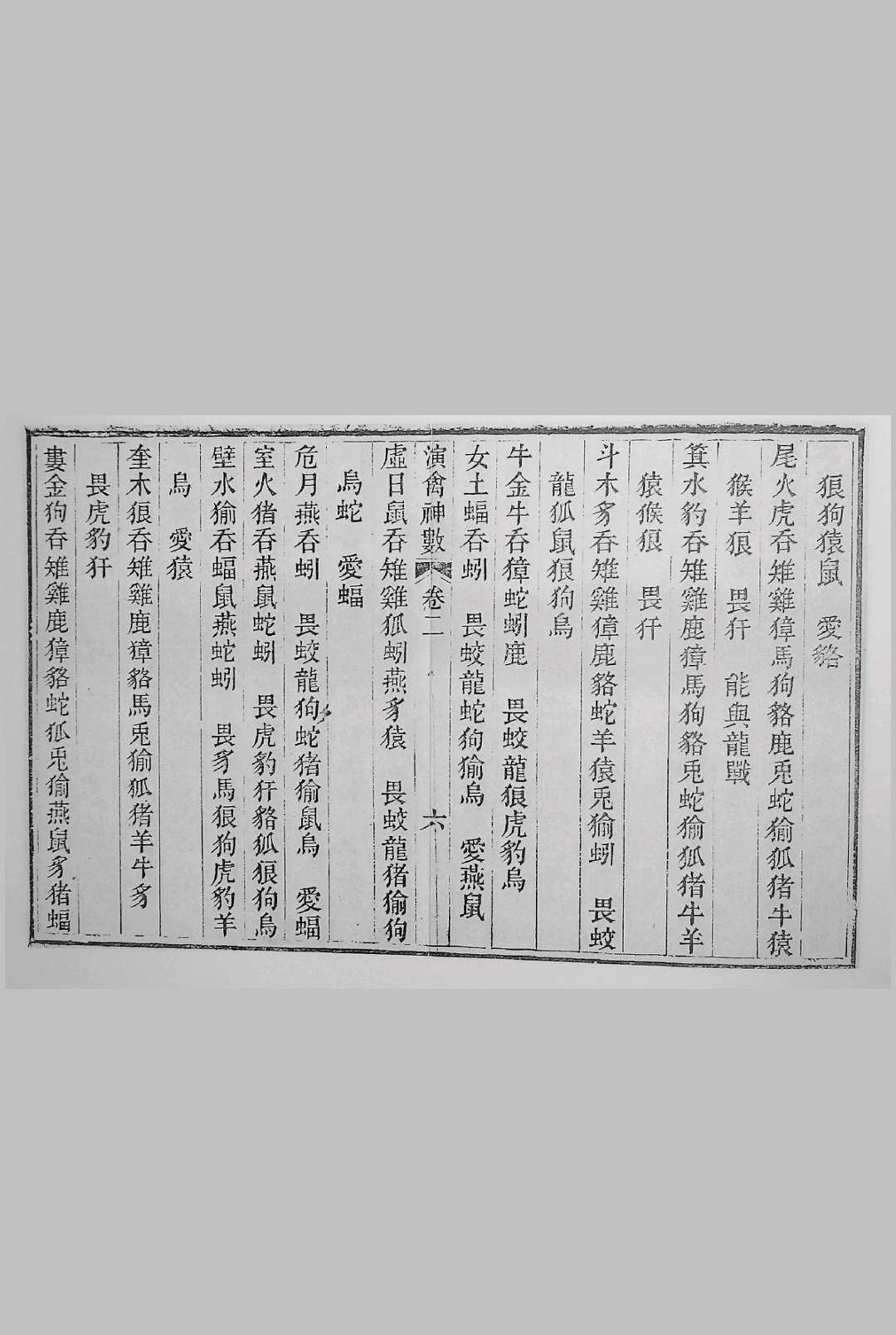 图片[15]中华古籍网-专注古书收集演禽神数（雪庐翁）中华古籍网-专注古书收集中华古籍网