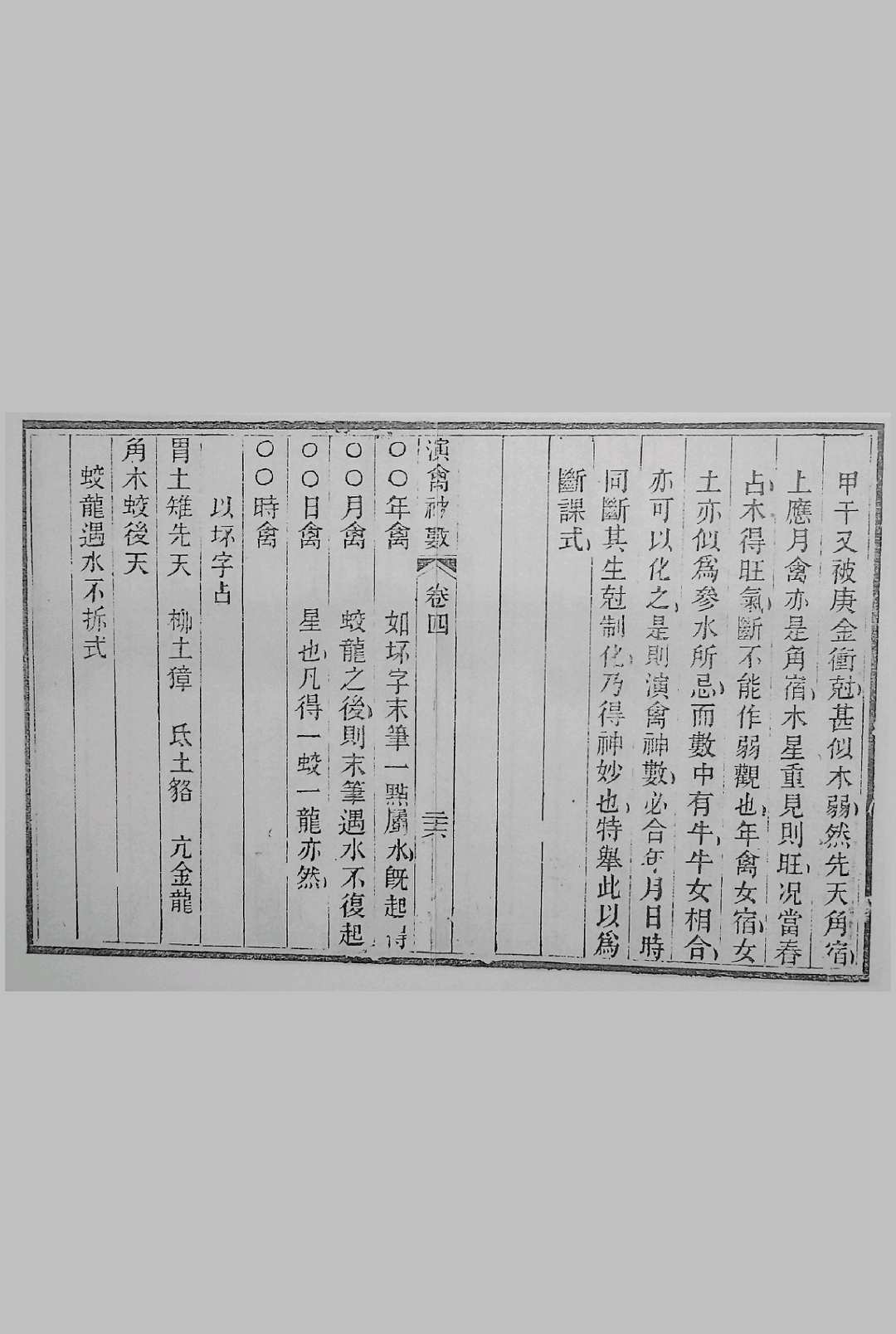 图片[22]中华古籍网-专注古书收集演禽神数（雪庐翁）中华古籍网-专注古书收集中华古籍网