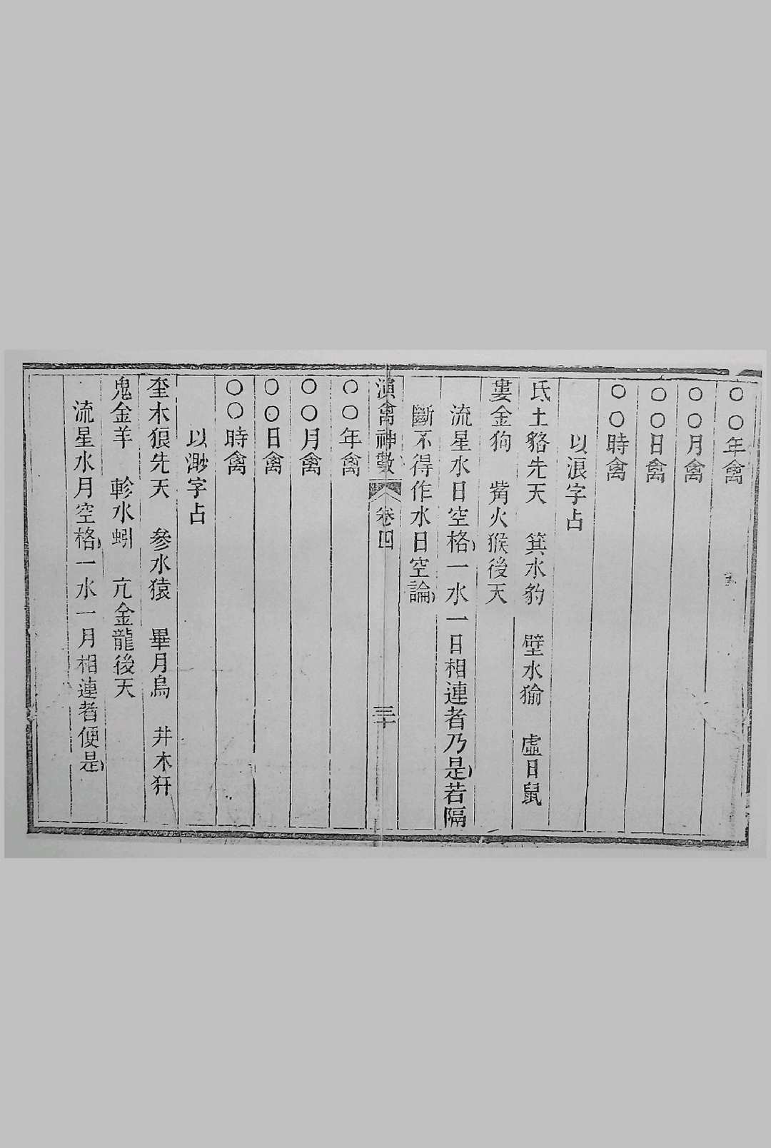 图片[20]中华古籍网-专注古书收集演禽神数（雪庐翁）中华古籍网-专注古书收集中华古籍网