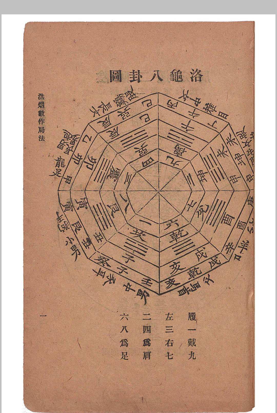 图片[6]中华古籍网-专注古书收集洪烟真诀（1918 宝兴书馆 ）中华古籍网-专注古书收集中华古籍网