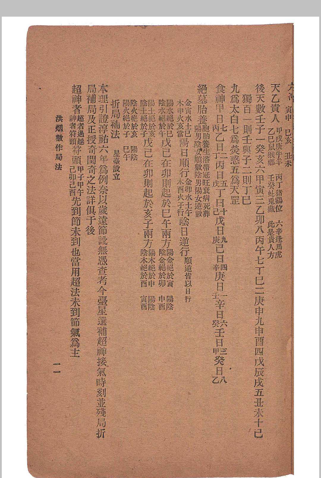 图片[7]中华古籍网-专注古书收集洪烟真诀（1918 宝兴书馆 ）中华古籍网-专注古书收集中华古籍网