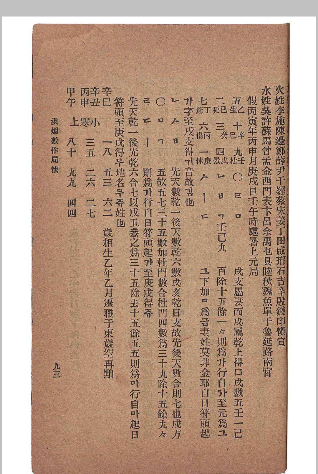 图片[11]中华古籍网-专注古书收集洪烟真诀（1918 宝兴书馆 ）中华古籍网-专注古书收集中华古籍网