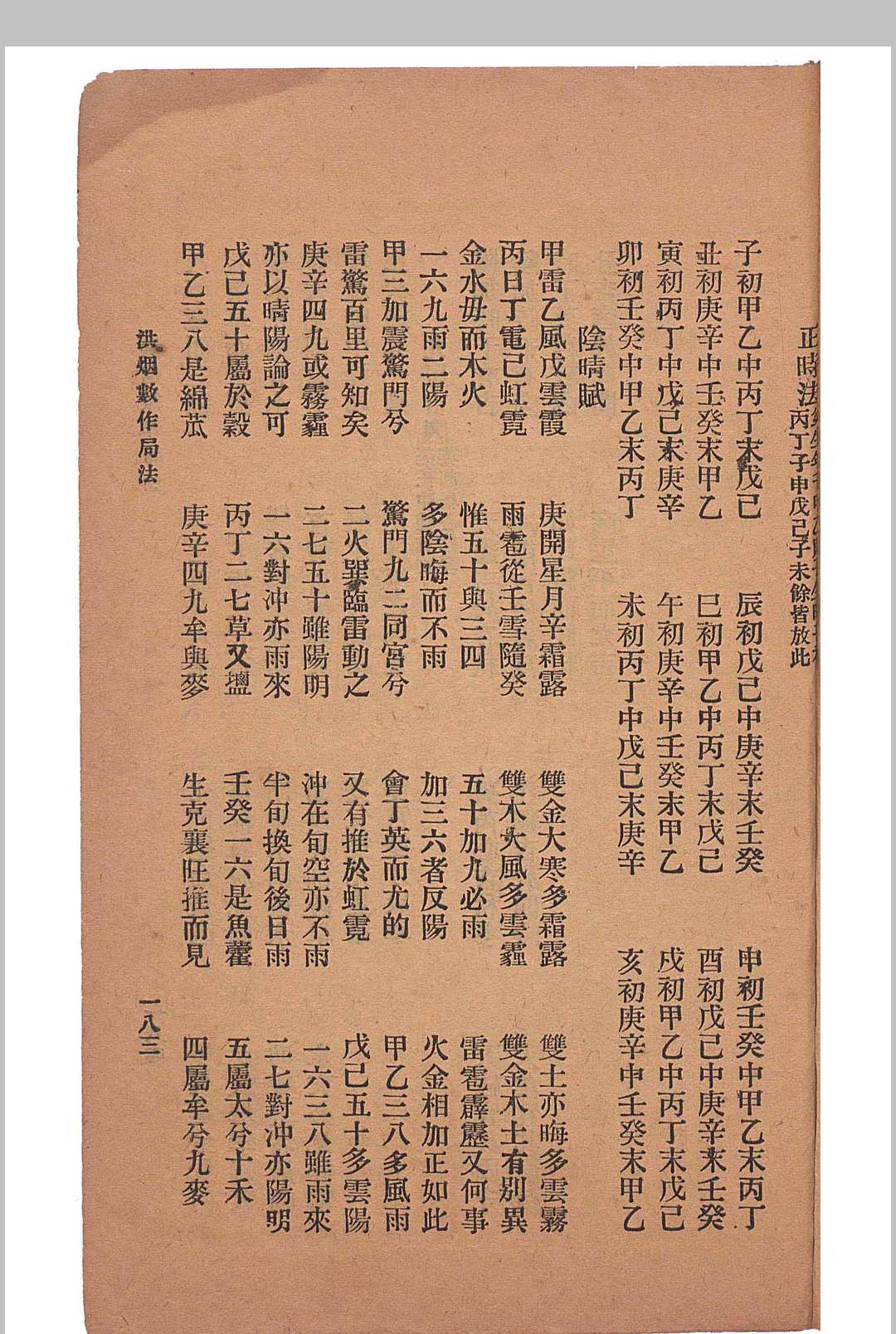 图片[17]中华古籍网-专注古书收集洪烟真诀（1918 宝兴书馆 ）中华古籍网-专注古书收集中华古籍网