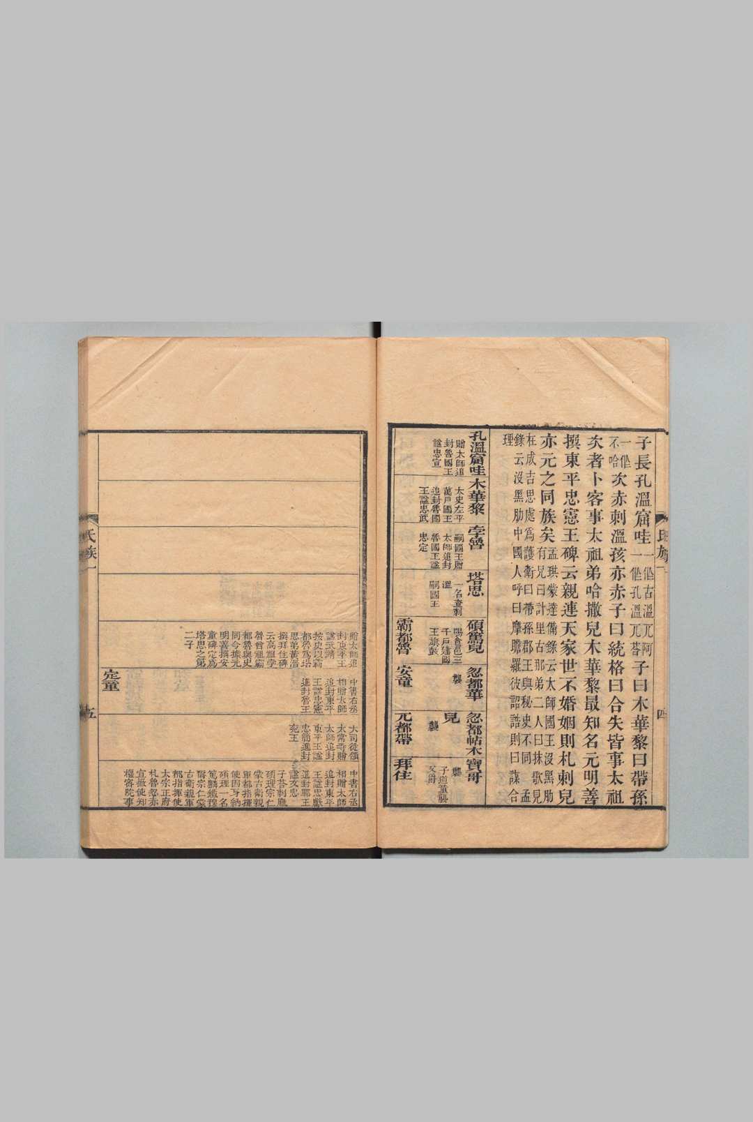 图片[3]中华古籍网-专注古书收集元史氏族表 ３卷 钱大昕（清）清嘉庆11年中华古籍网-专注古书收集中华古籍网