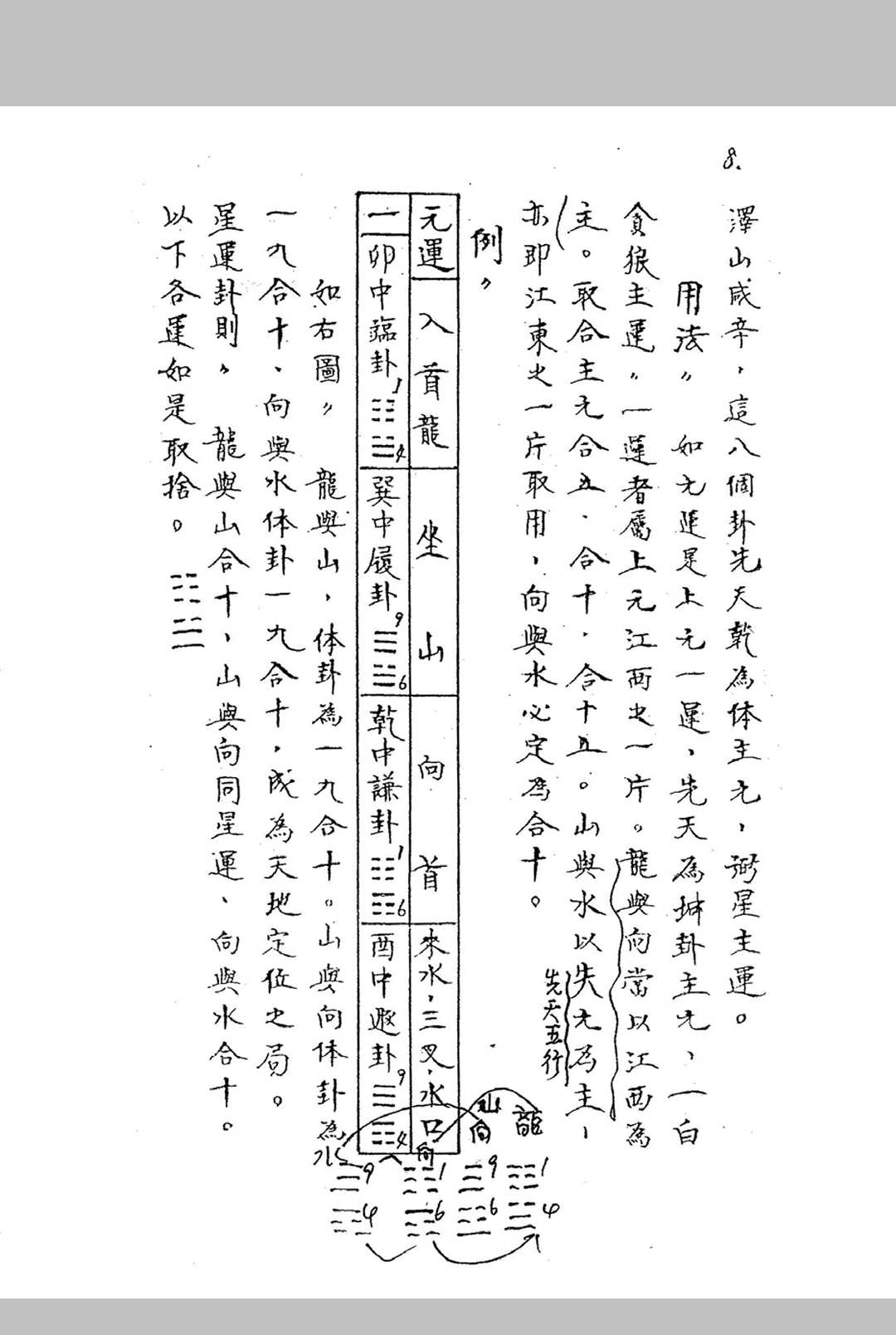 图片[10]中华古籍网-专注古书收集三元地理秘诀中华古籍网-专注古书收集中华古籍网