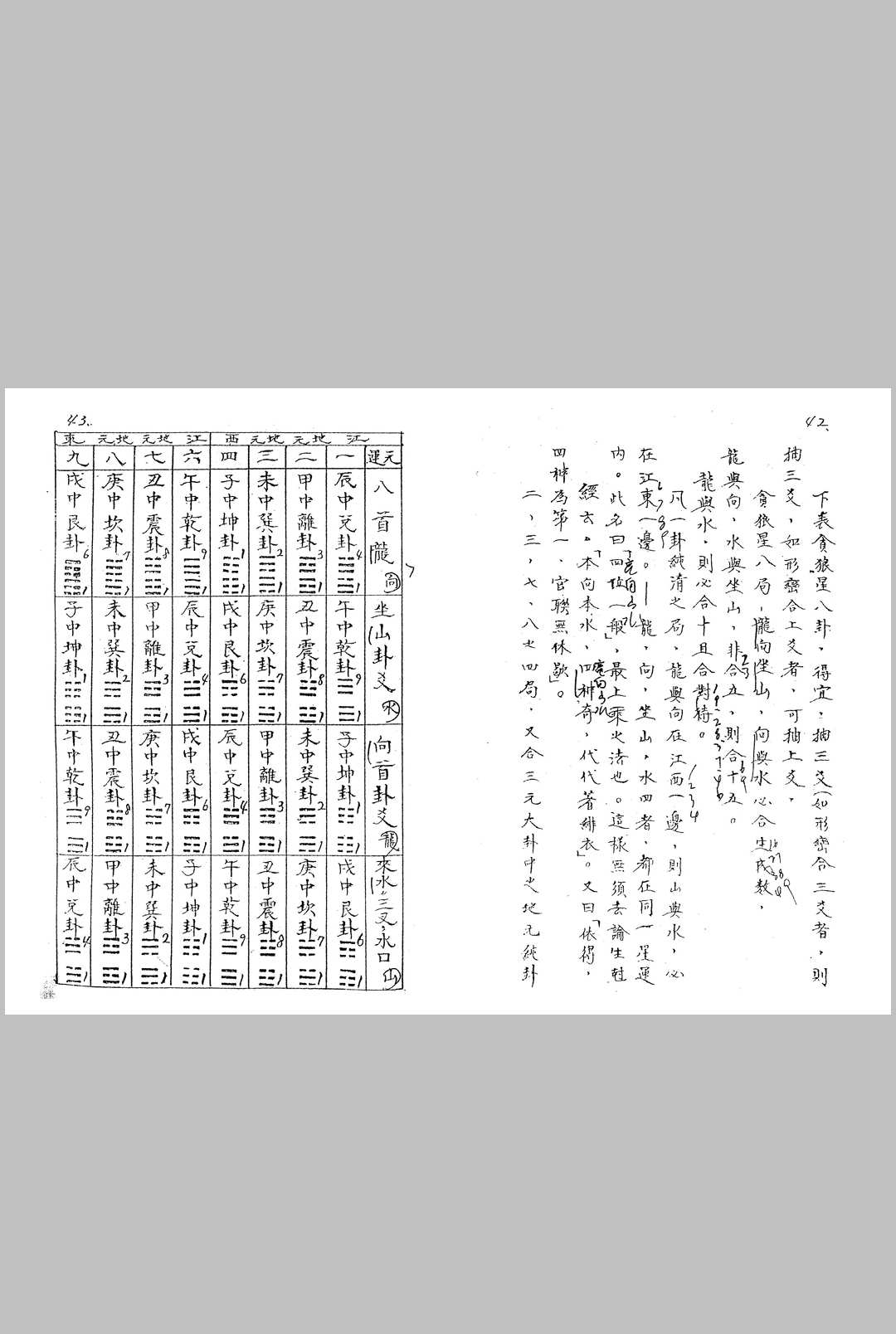 图片[9]中华古籍网-专注古书收集三元地理秘诀中华古籍网-专注古书收集中华古籍网