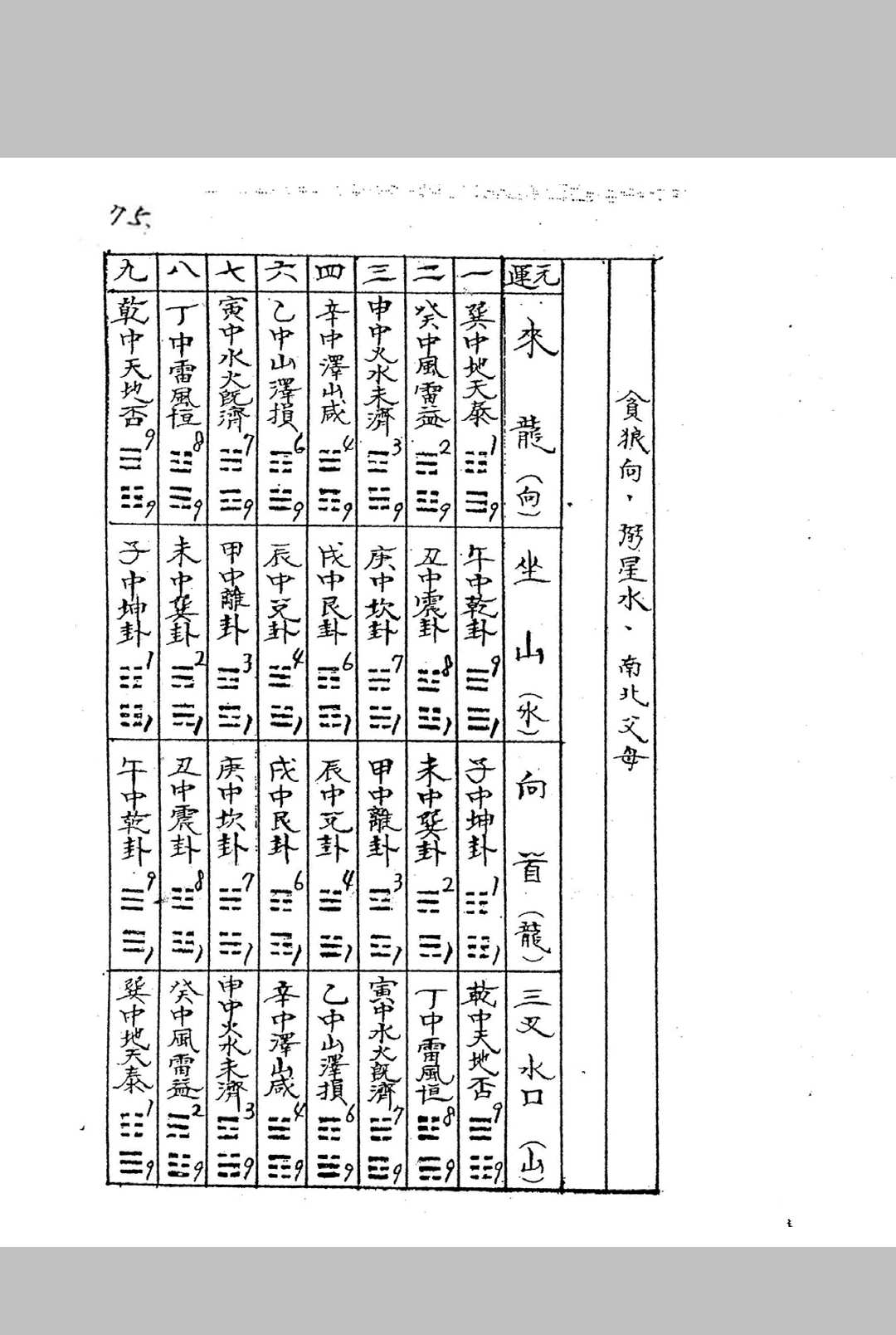 图片[13]中华古籍网-专注古书收集三元地理秘诀中华古籍网-专注古书收集中华古籍网