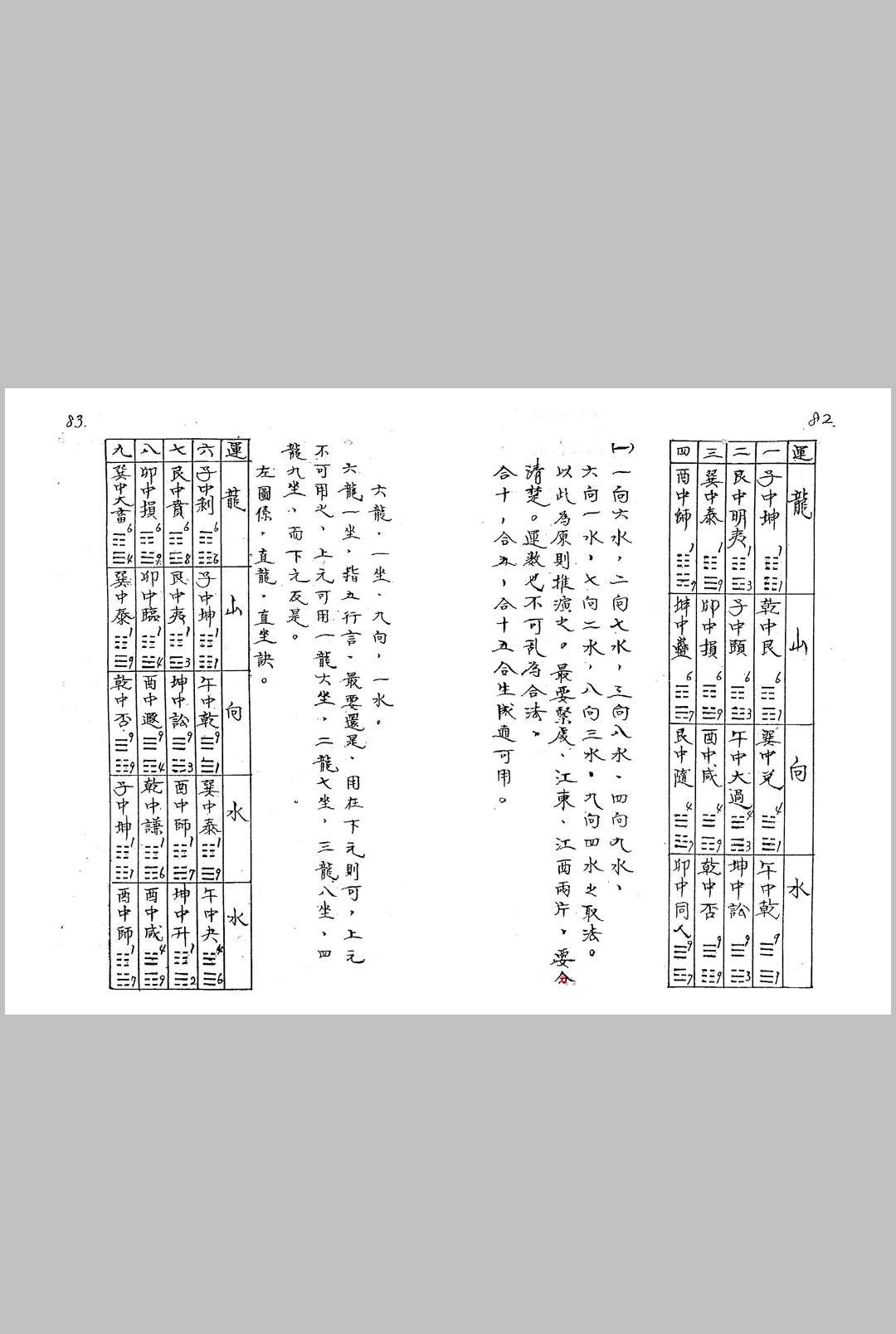 图片[14]中华古籍网-专注古书收集三元地理秘诀中华古籍网-专注古书收集中华古籍网