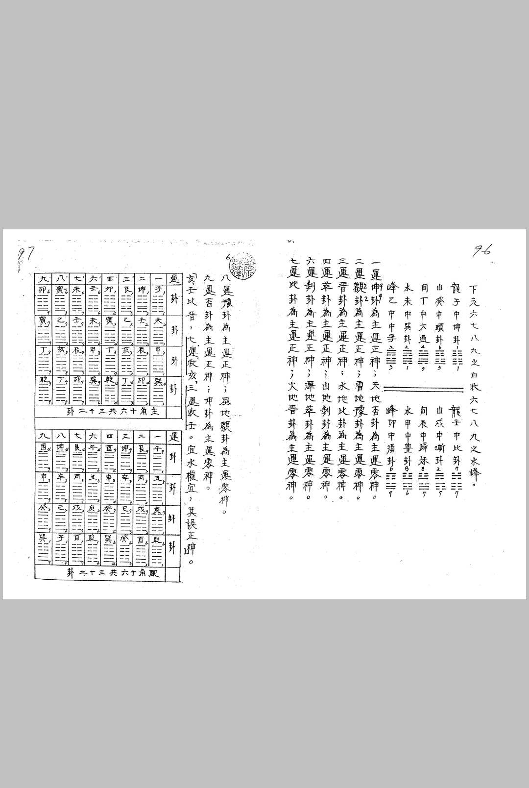 图片[12]中华古籍网-专注古书收集三元地理秘诀中华古籍网-专注古书收集中华古籍网