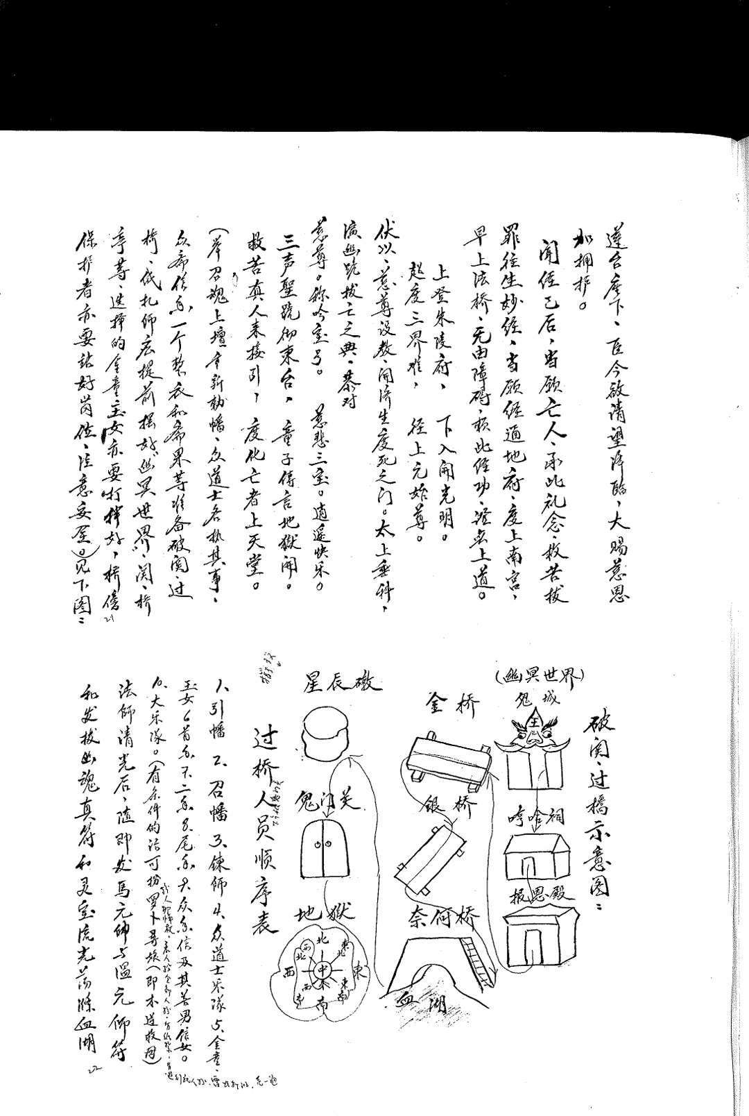 图片[9]中华古籍网-专注古书收集高安道教孟兰胜汇七天斋醮超亡大法集炼中华古籍网-专注古书收集中华古籍网