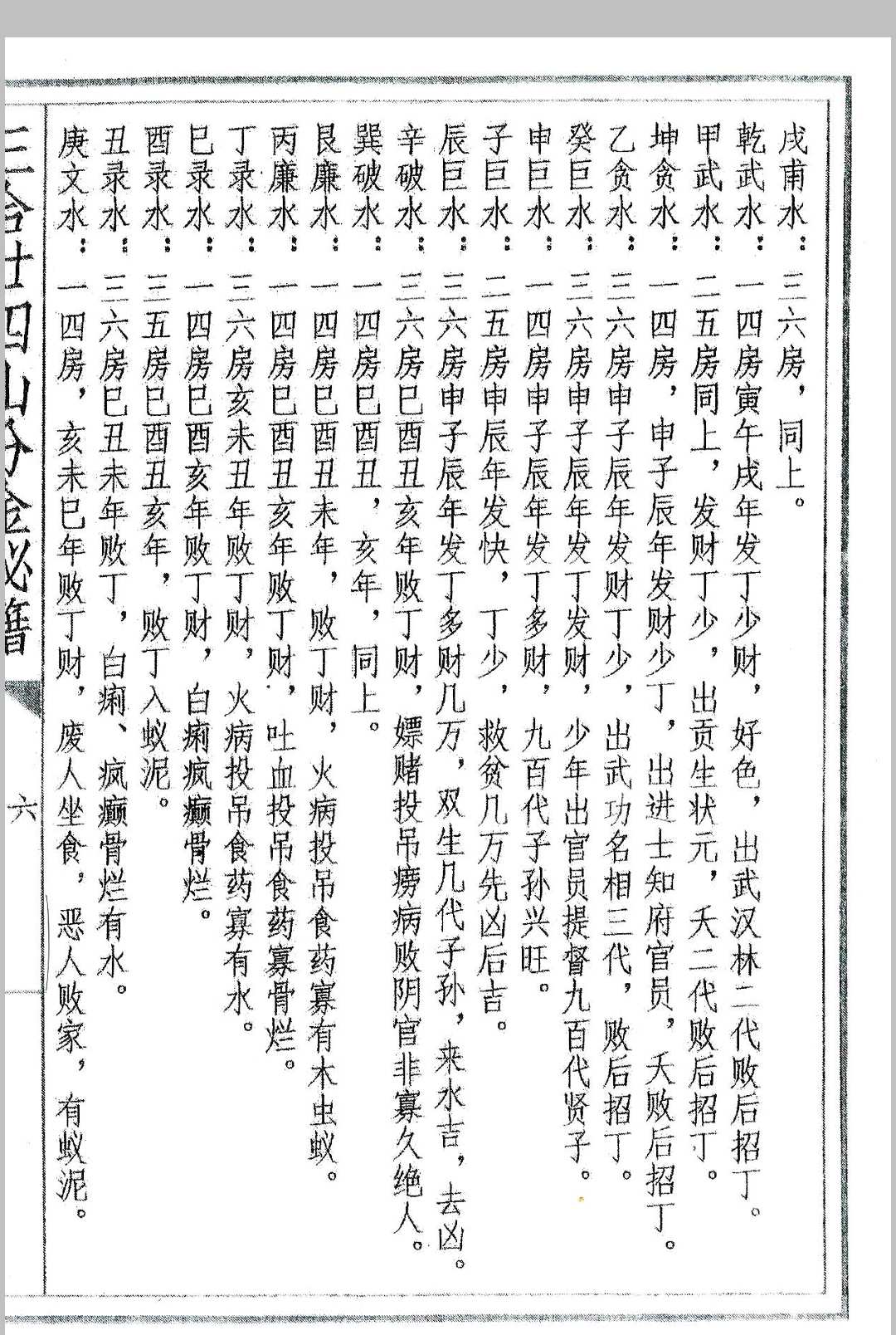 图片[6]中华古籍网-专注古书收集三合二十四山分金秘籍中华古籍网-专注古书收集中华古籍网