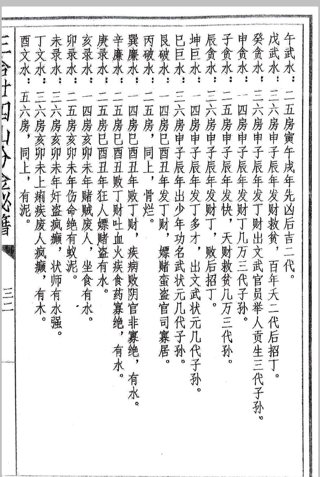 图片[11]中华古籍网-专注古书收集三合二十四山分金秘籍中华古籍网-专注古书收集中华古籍网