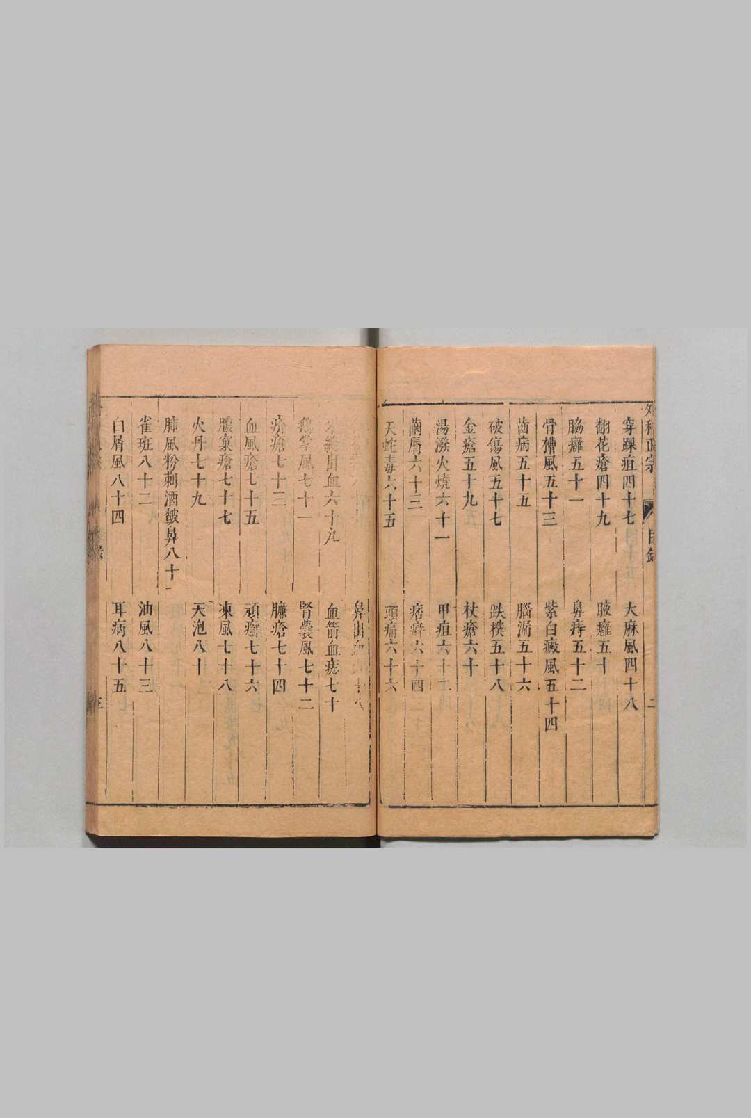 图片[3]中华古籍网-专注古书收集新刊外科正宗 陈实功  明刊本中华古籍网-专注古书收集中华古籍网