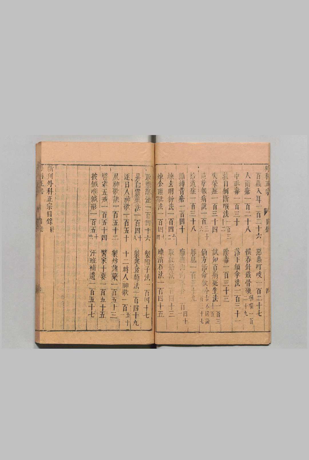 图片[4]中华古籍网-专注古书收集新刊外科正宗 陈实功  明刊本中华古籍网-专注古书收集中华古籍网
