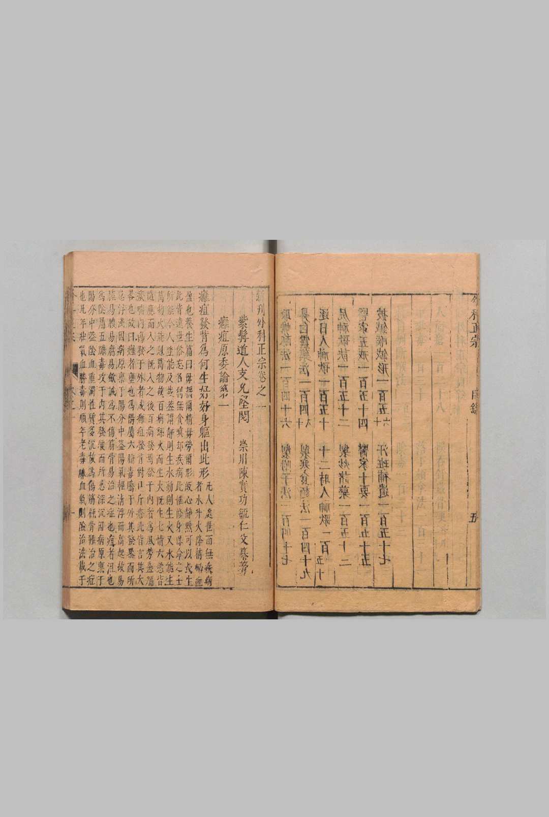 图片[5]中华古籍网-专注古书收集新刊外科正宗 陈实功  明刊本中华古籍网-专注古书收集中华古籍网