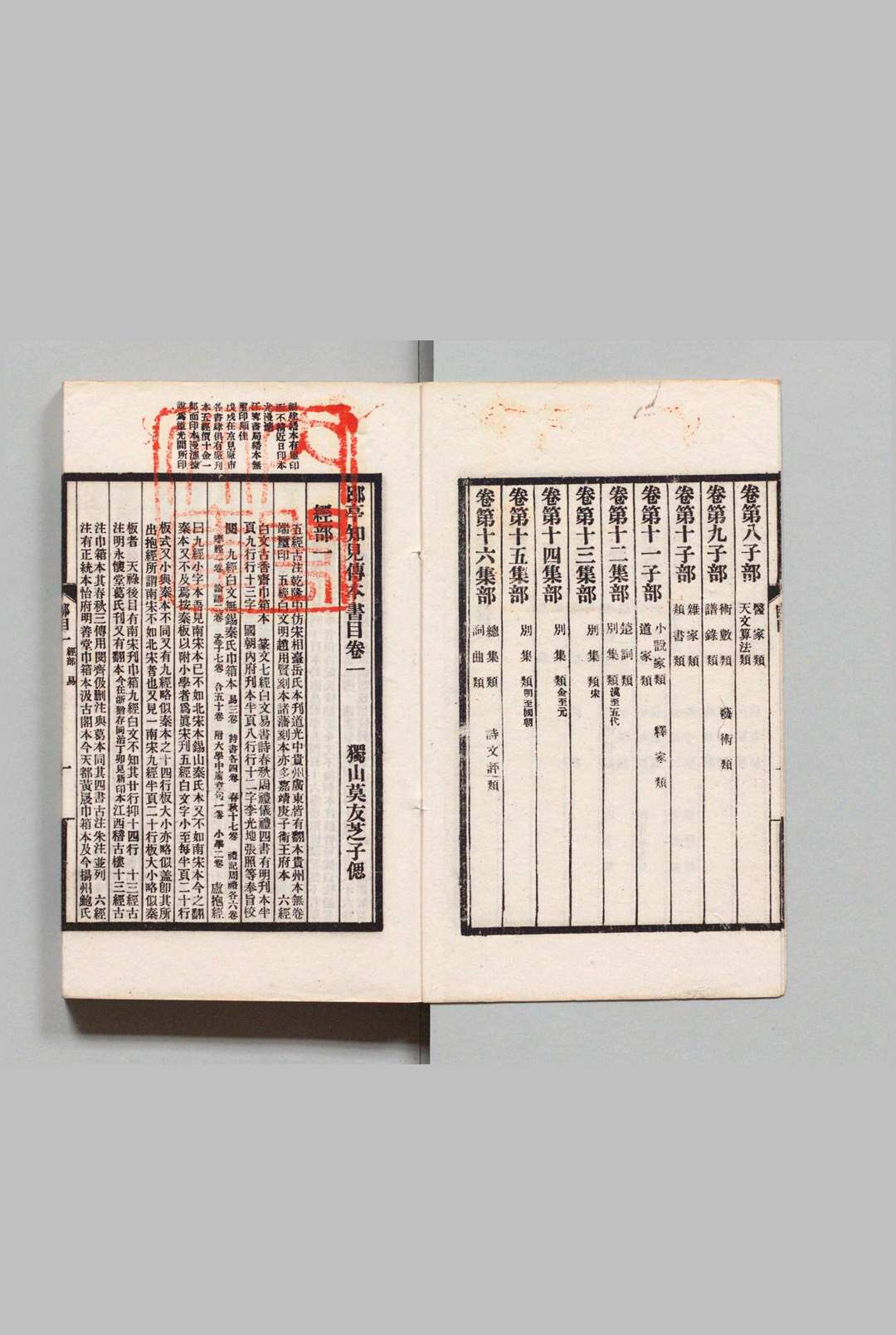 图片[4]中华古籍网-专注古书收集郘亭知见传本书目 16卷 莫友芝（清）莫绳孙（清）中华民国中华古籍网-专注古书收集中华古籍网