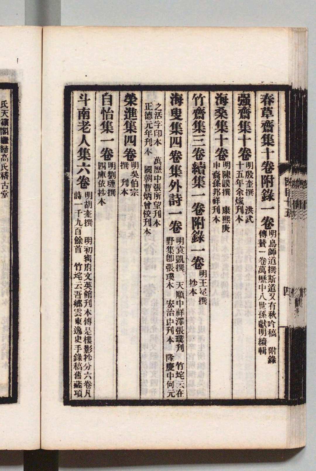 图片[7]中华古籍网-专注古书收集郘亭知见传本书目 16卷 莫友芝（清）莫绳孙（清）中华民国中华古籍网-专注古书收集中华古籍网