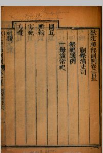 钦定礼部则例  202卷中华古籍网-专注古书收集中华古籍网