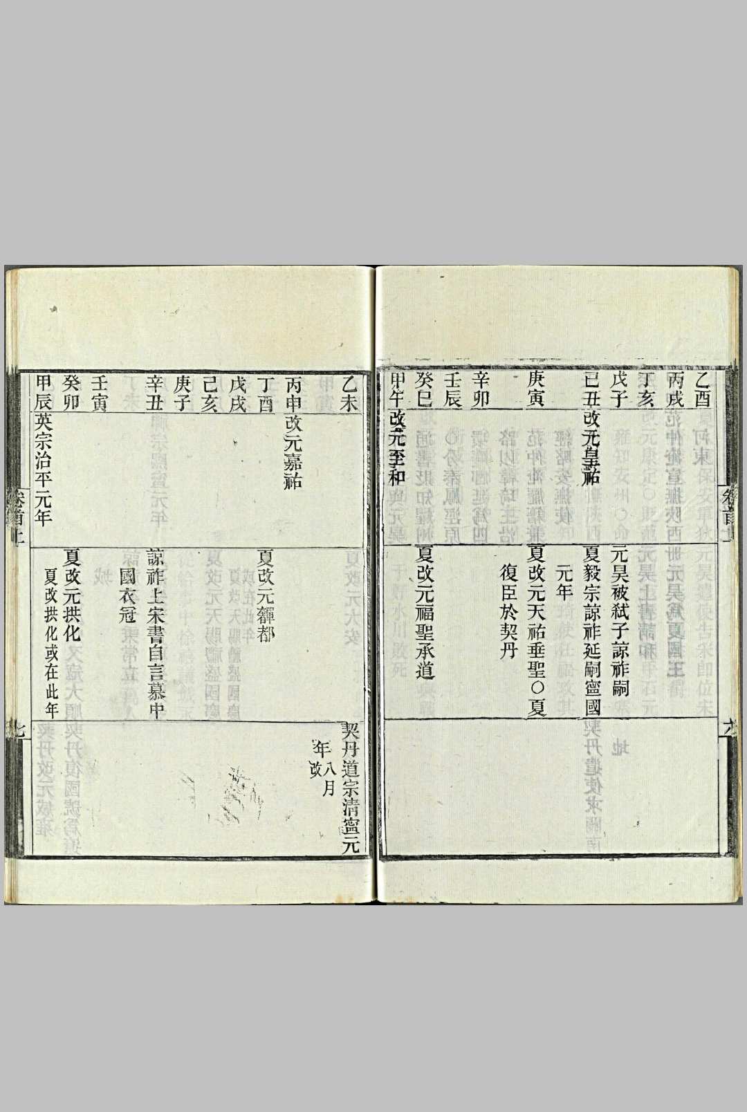 图片[4]中华古籍网-专注古书收集西夏纪事本末.三十六卷.清.张鉴撰.清光绪十一年金陵刊本中华古籍网-专注古书收集中华古籍网