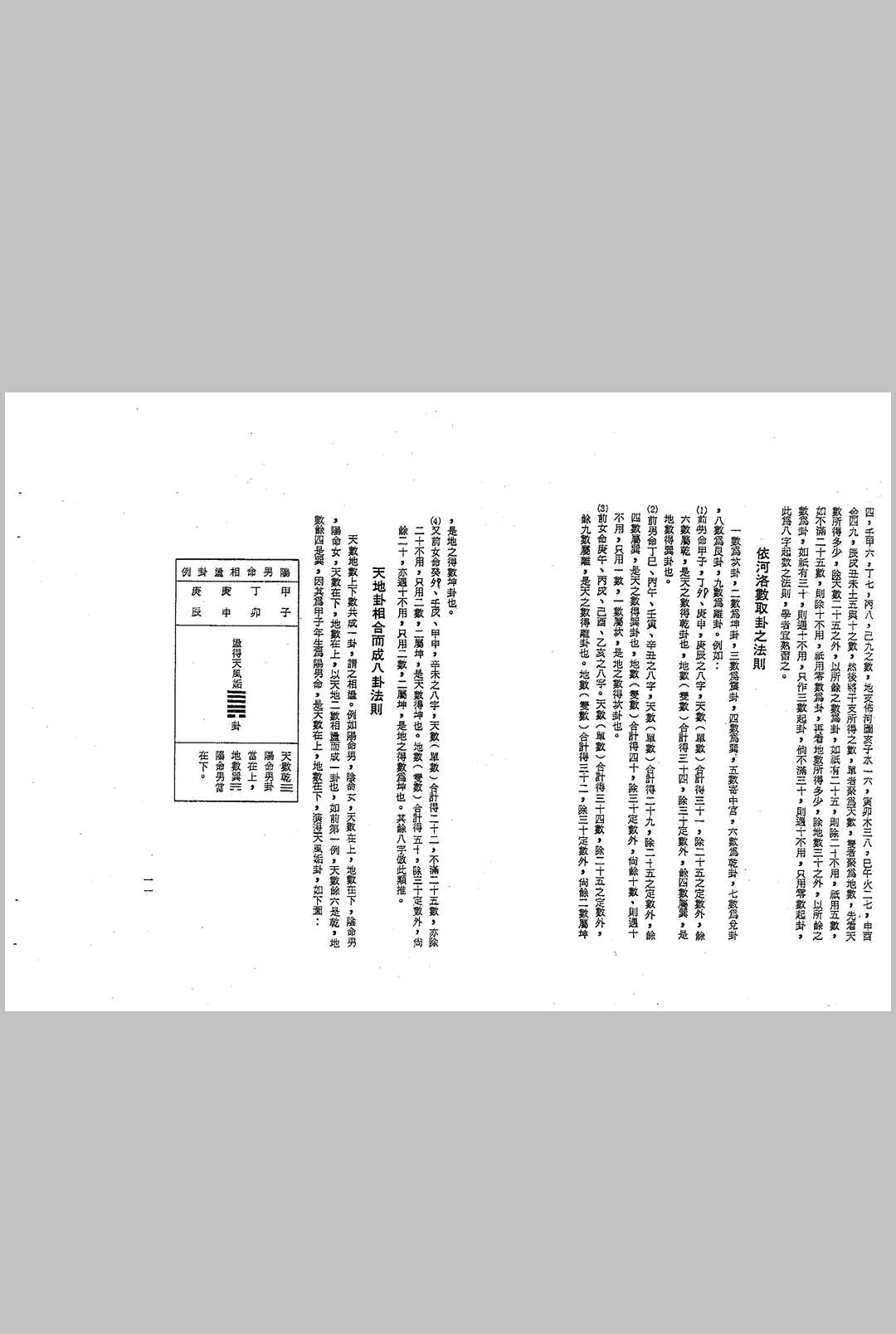 图片[7]中华古籍网-专注古书收集孔日昌-河洛理数推命法中华古籍网-专注古书收集中华古籍网