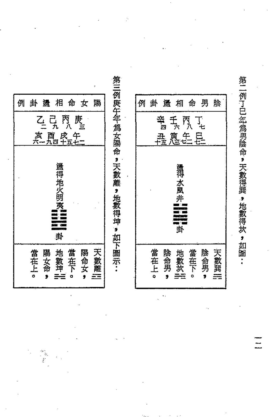 图片[6]中华古籍网-专注古书收集孔日昌-河洛理数推命法中华古籍网-专注古书收集中华古籍网