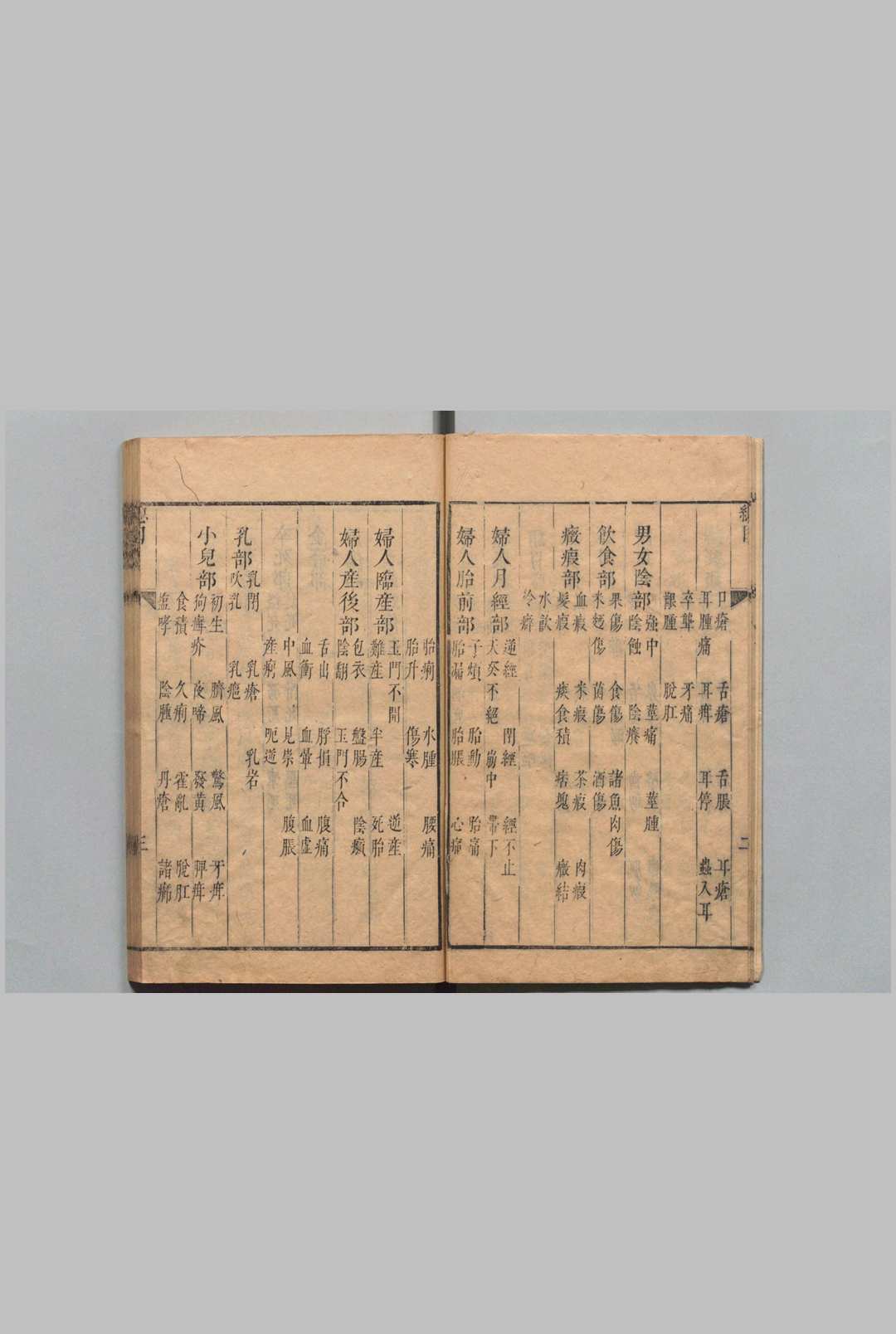 图片[5]中华古籍网-专注古书收集万全备急方 王翃 清康熙22年中华古籍网-专注古书收集中华古籍网