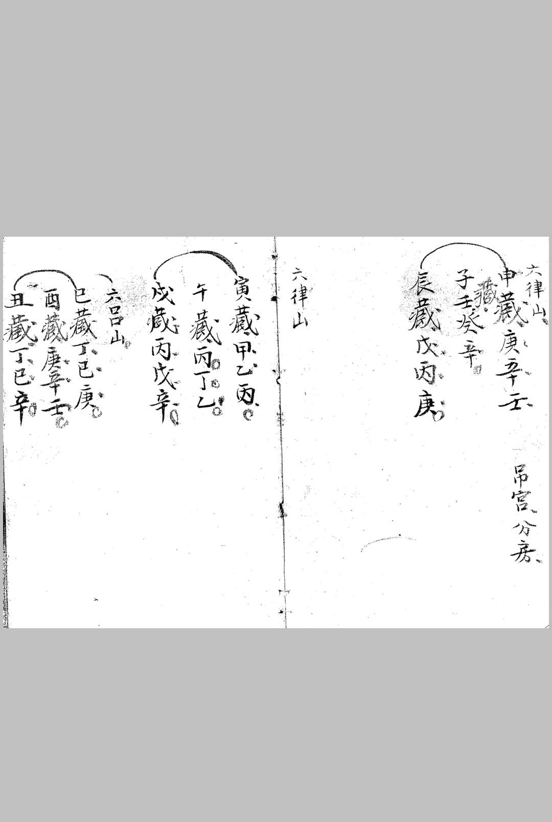 图片[4]-中华古籍网-专注古书收集杨筠松先师得受九天玄女神机妙诀-中华古籍网-专注古书收集中华古籍网-专注古书收集