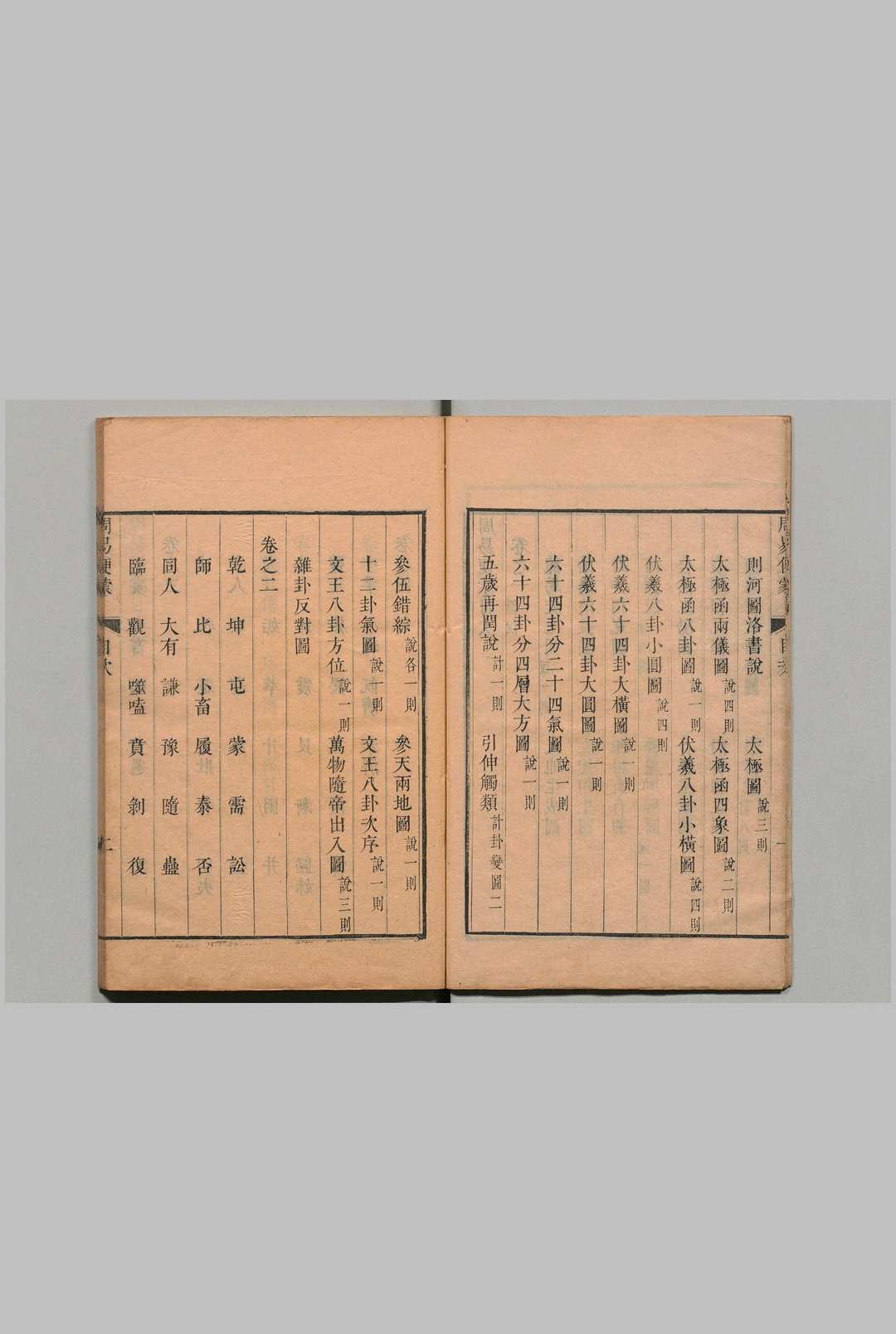 图片[6]中华古籍网-专注古书收集周易便蒙 ６卷 凌典枢 清康熙48年中华古籍网-专注古书收集中华古籍网